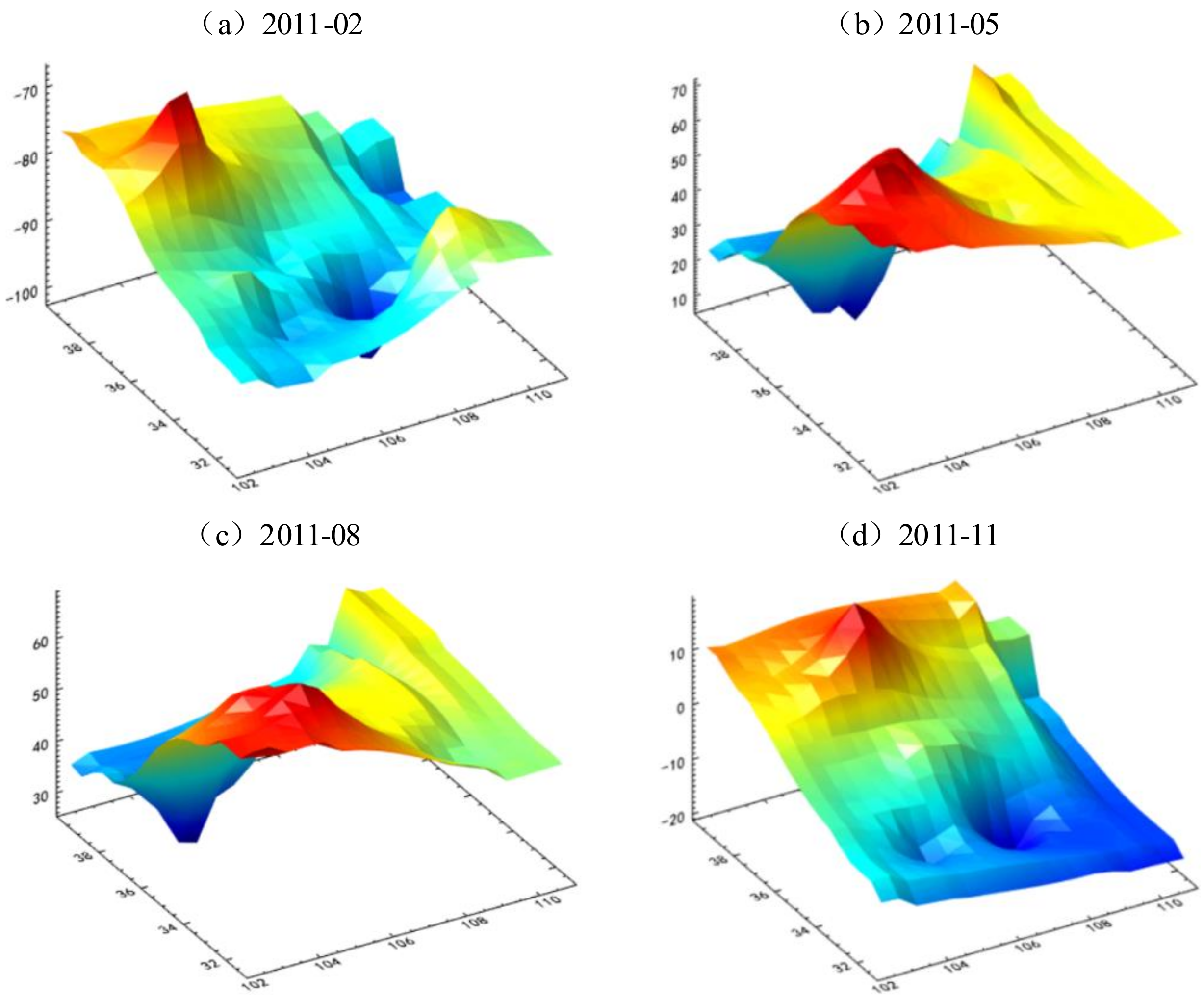 Remotesensing 15 00520 g013