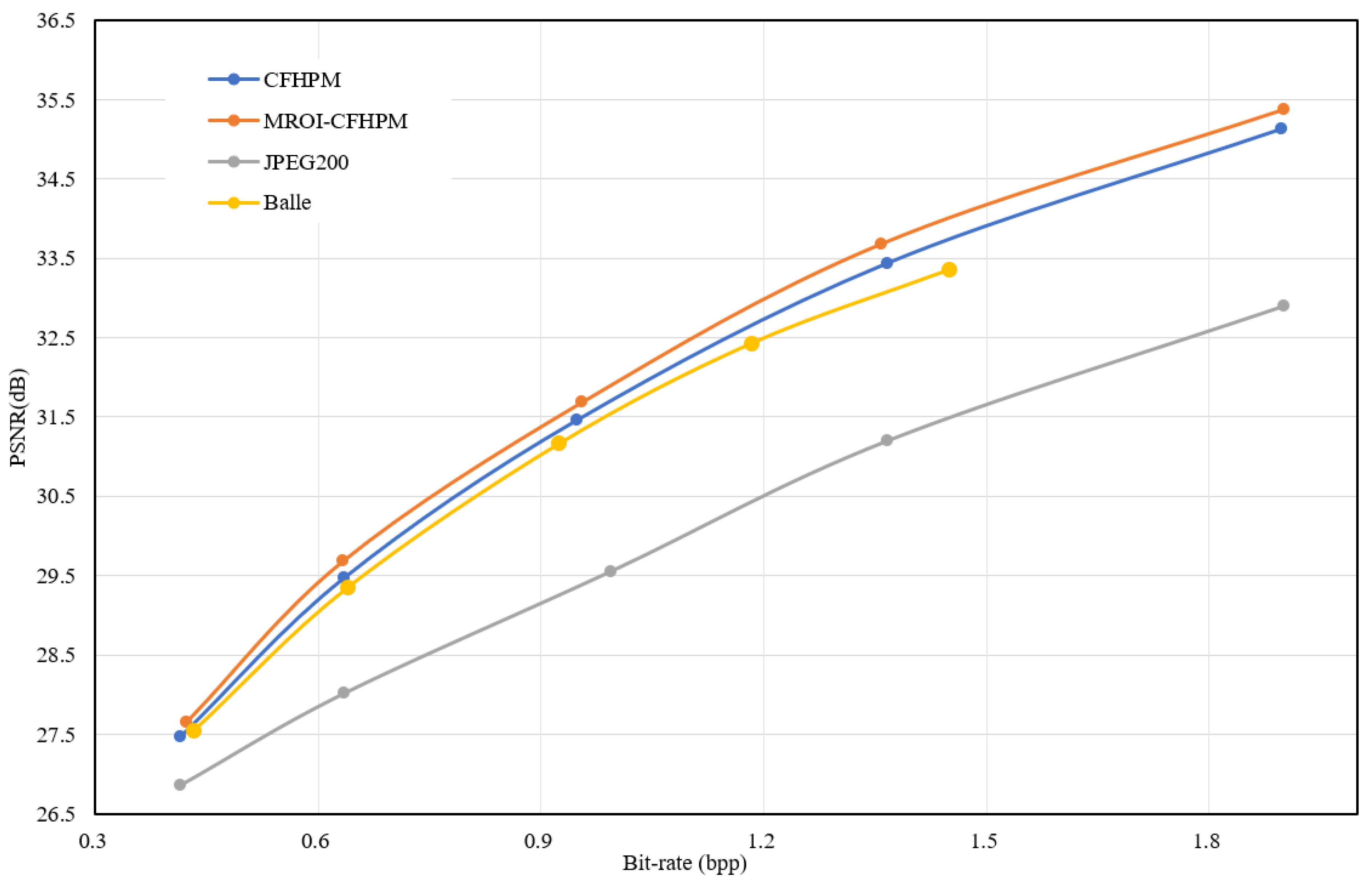 Remotesensing 15 00522 g009