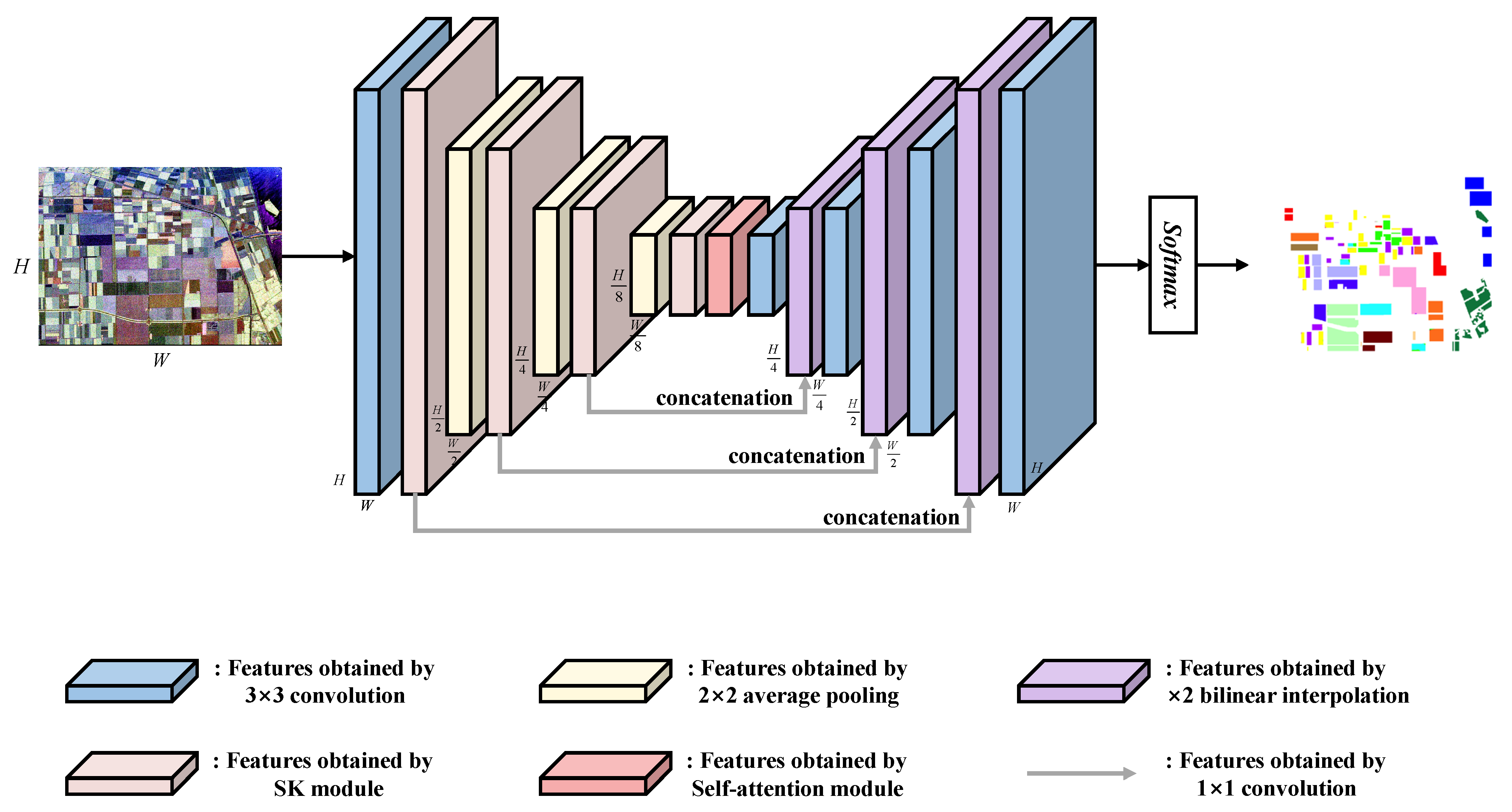 Remotesensing 15 00526 g003