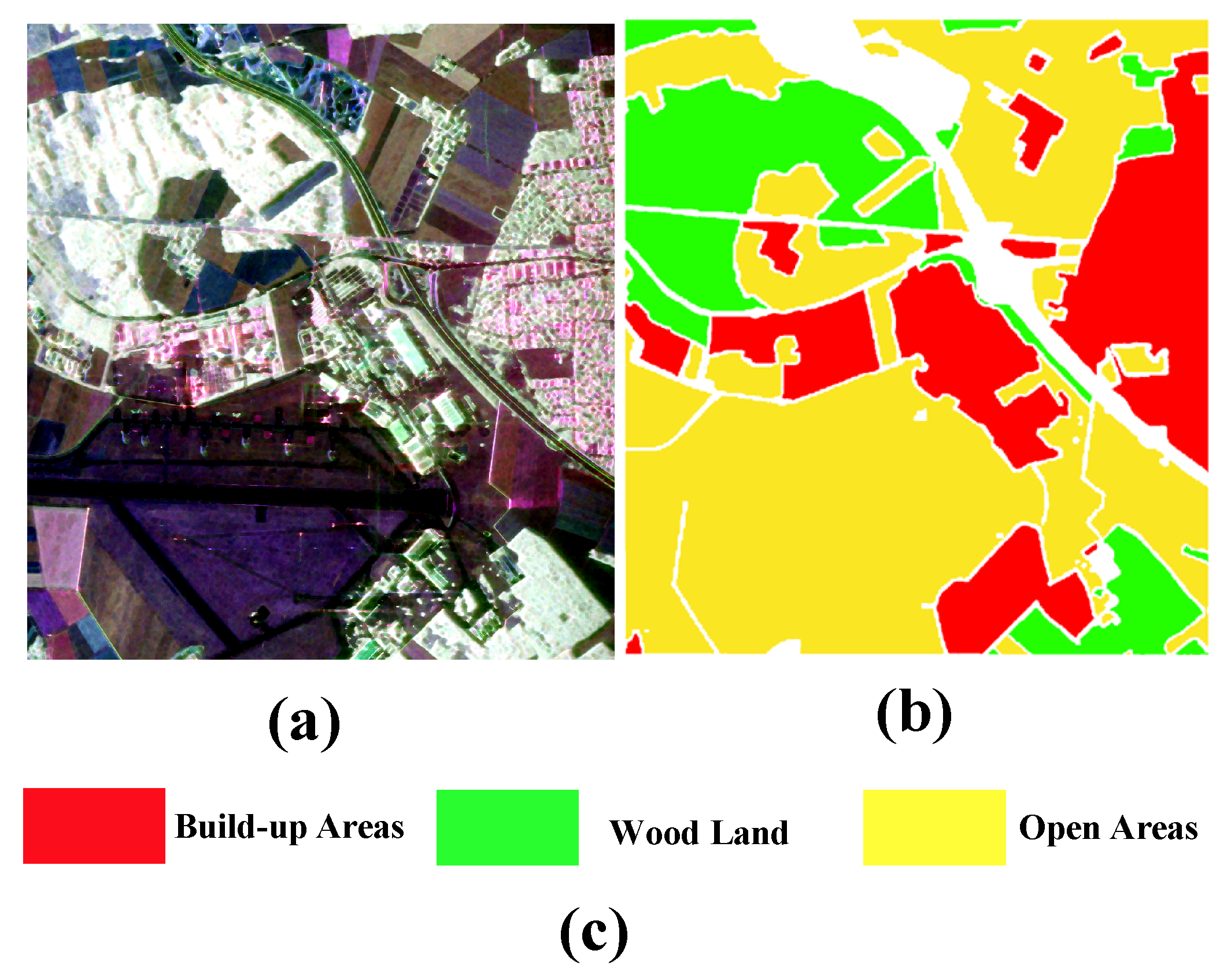 Remotesensing 15 00526 g006