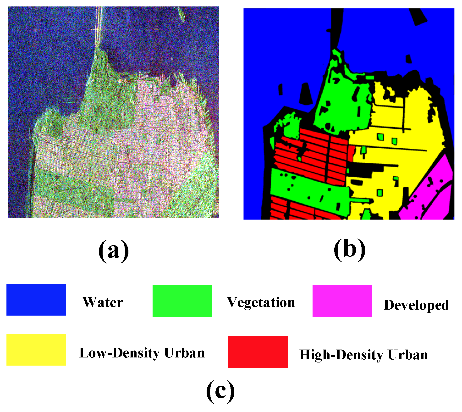 Remotesensing 15 00526 g007