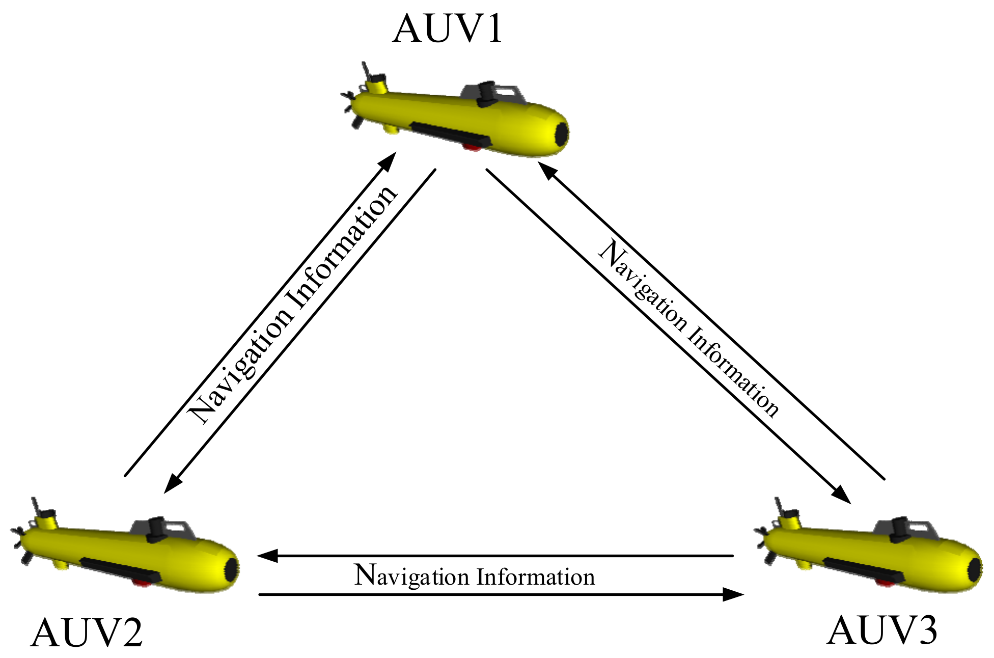 Remotesensing 15 00533 g001 Remotesensing 15 00533 g001