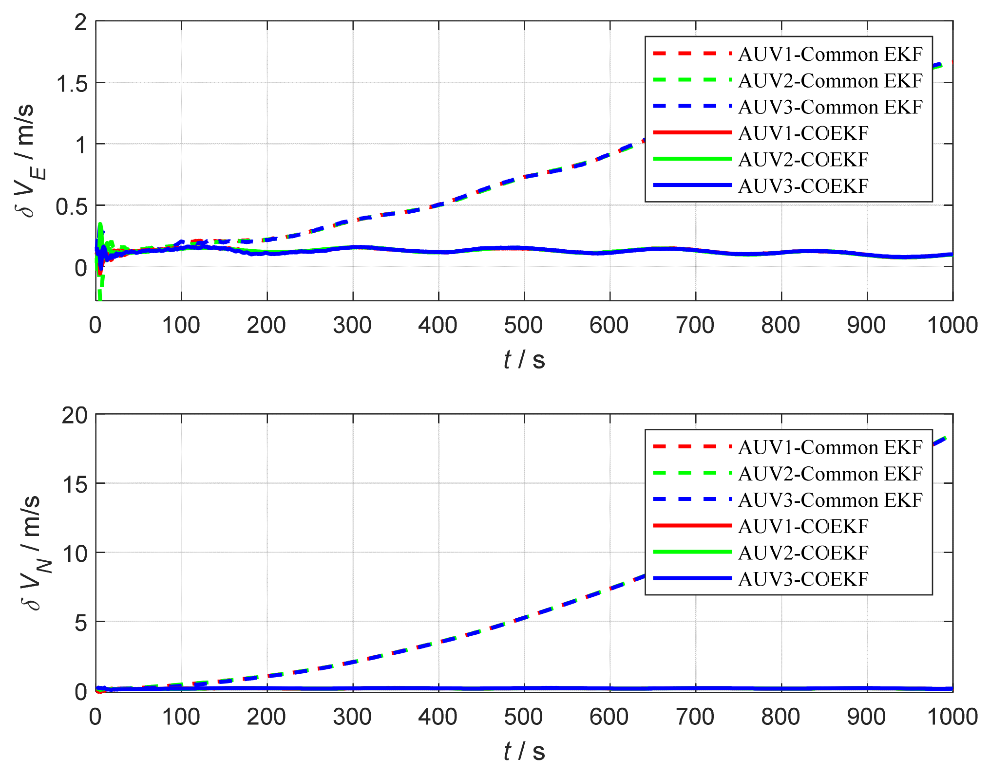 Remotesensing 15 00533 g004 Remotesensing 15 00533 g004