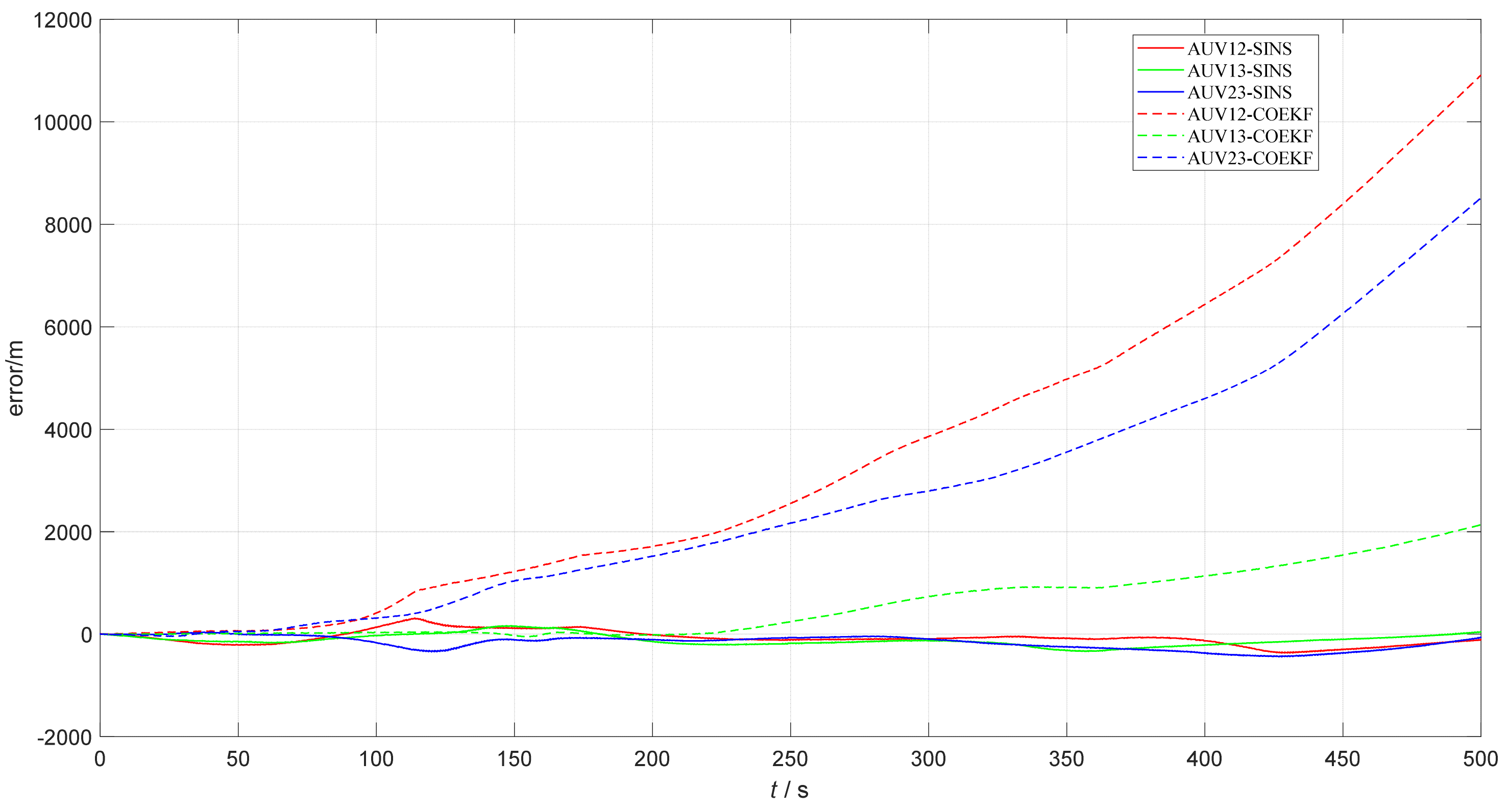 Remotesensing 15 00533 g011 Remotesensing 15 00533 g011