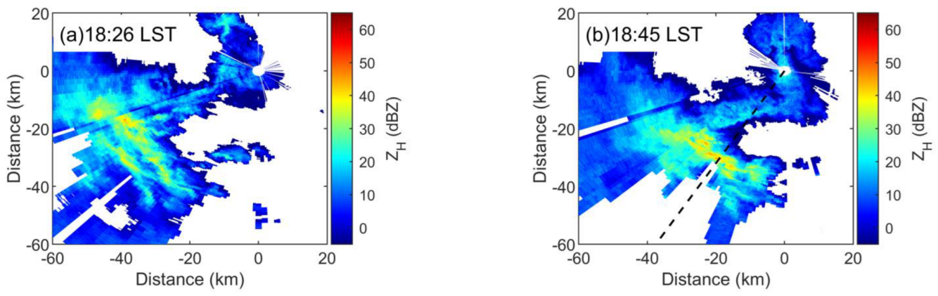 Remotesensing 15 00534 g008