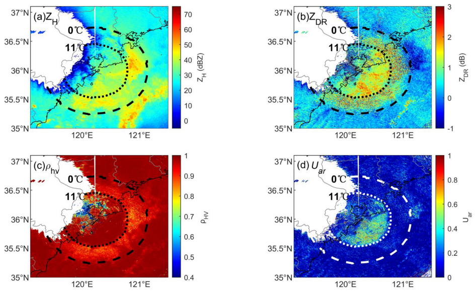 Remotesensing 15 00534 g015