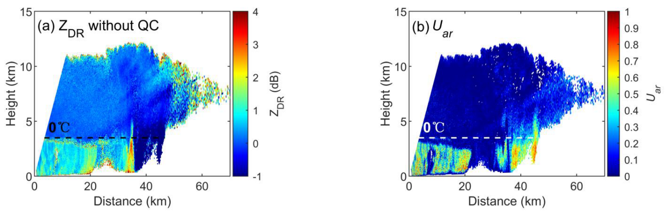 Remotesensing 15 00534 g018