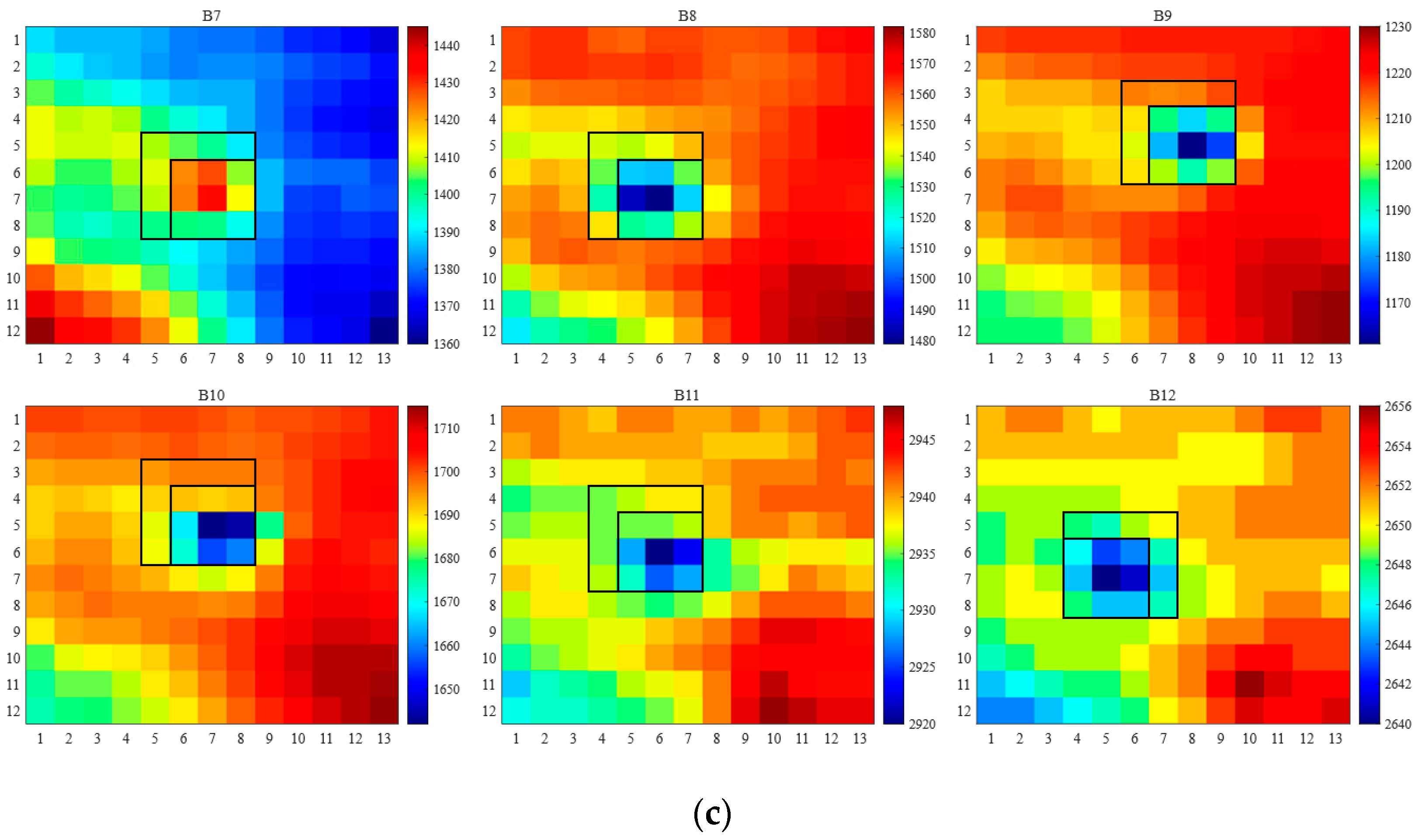 Remotesensing 15 00535 g004b Remotesensing 15 00535 g004b