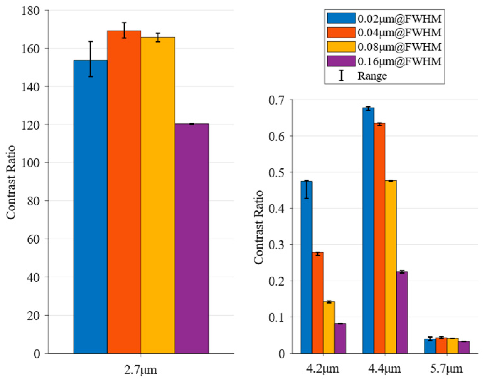 Remotesensing 15 00535 g014 Remotesensing 15 00535 g014