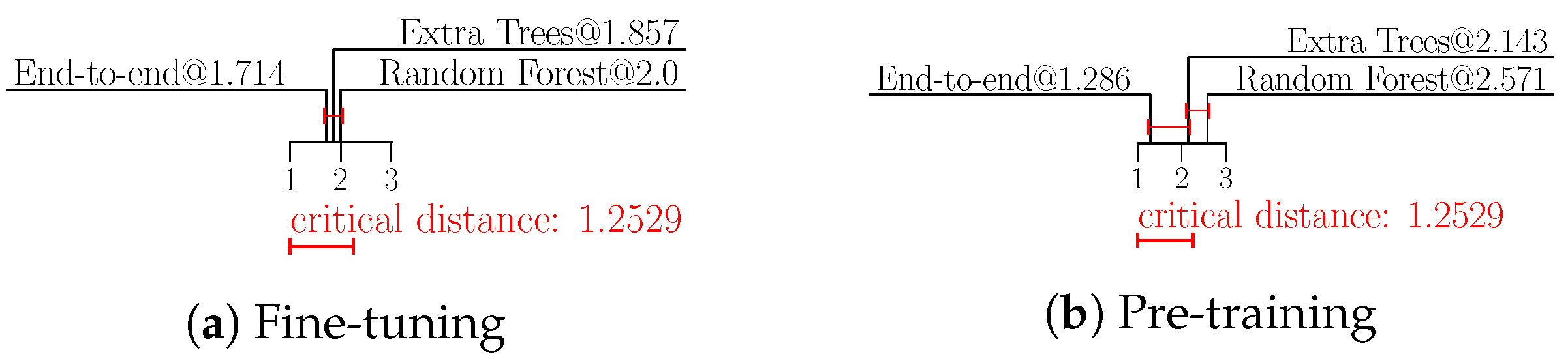 Remotesensing 15 00538 g008