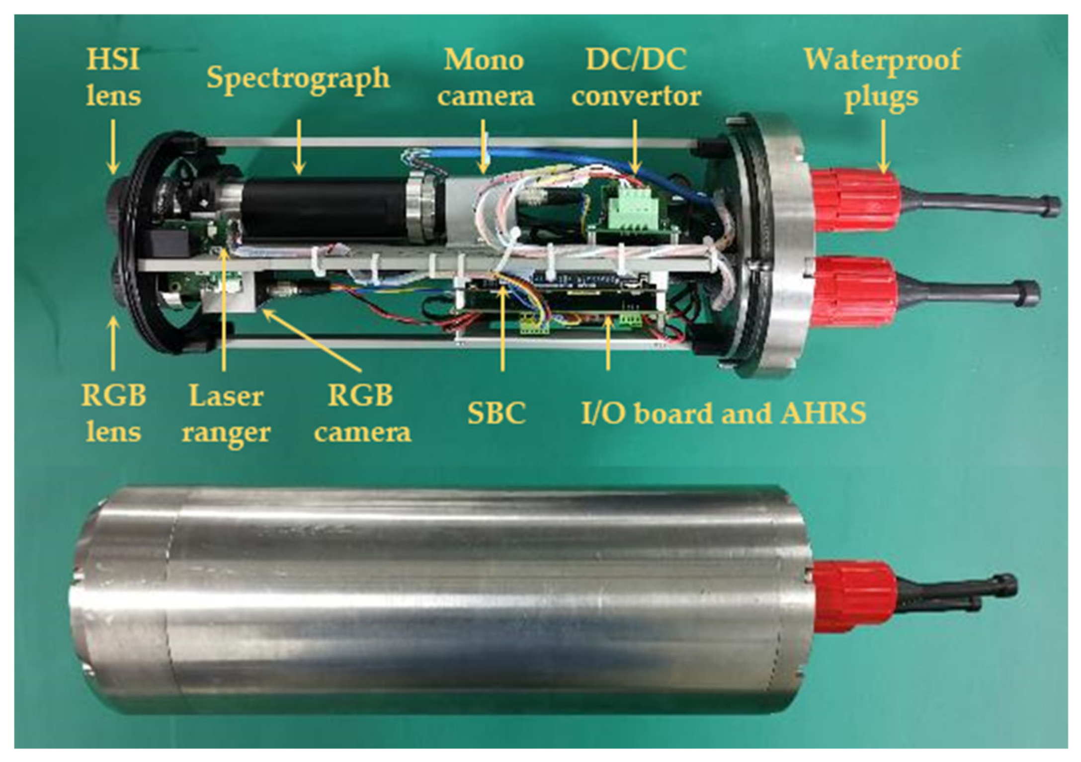 Remotesensing 15 00544 g001 Remotesensing 15 00544 g001