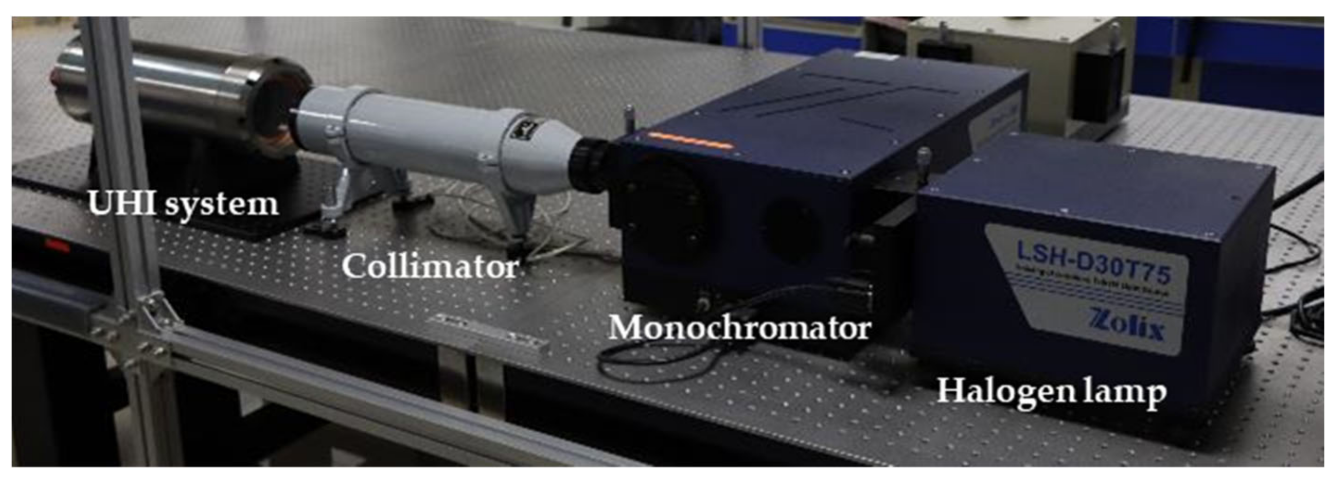 Remotesensing 15 00544 g003 Remotesensing 15 00544 g003