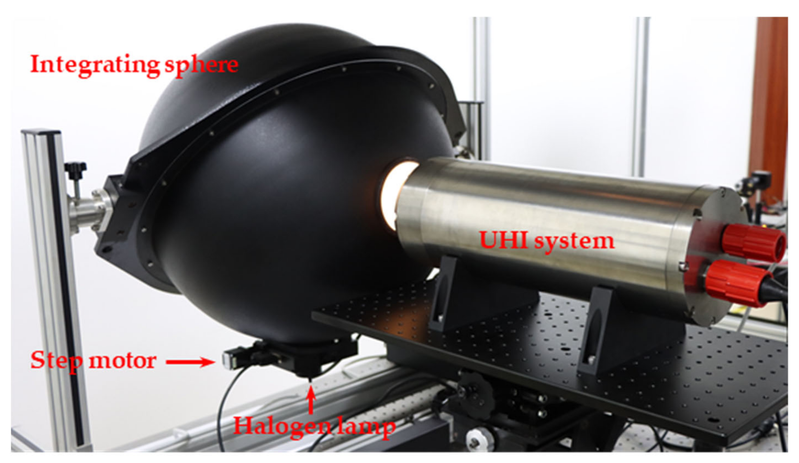 Remotesensing 15 00544 g005 Remotesensing 15 00544 g005