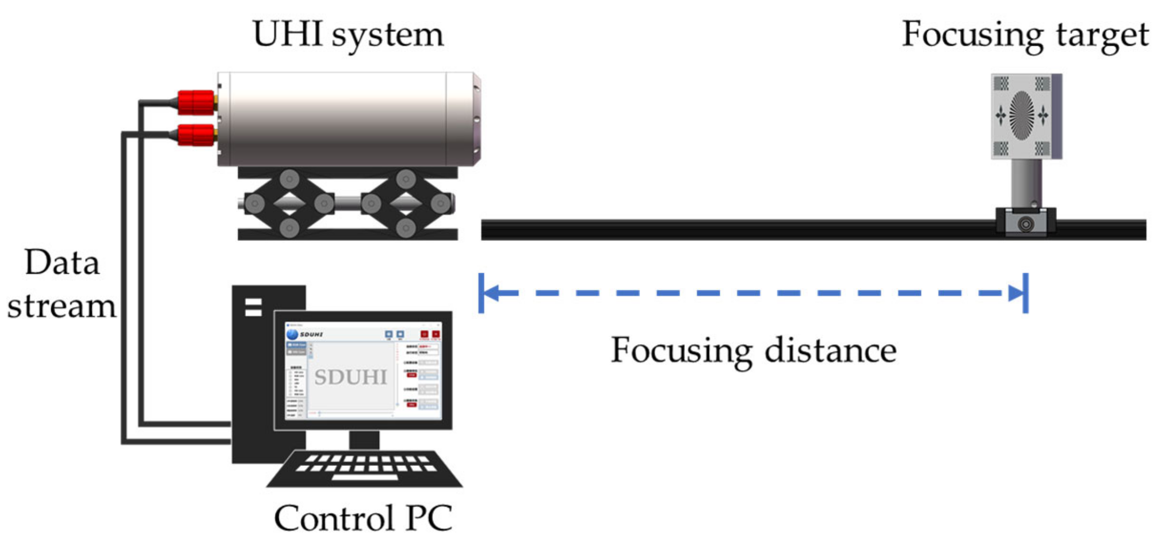 Remotesensing 15 00544 g007 Remotesensing 15 00544 g007
