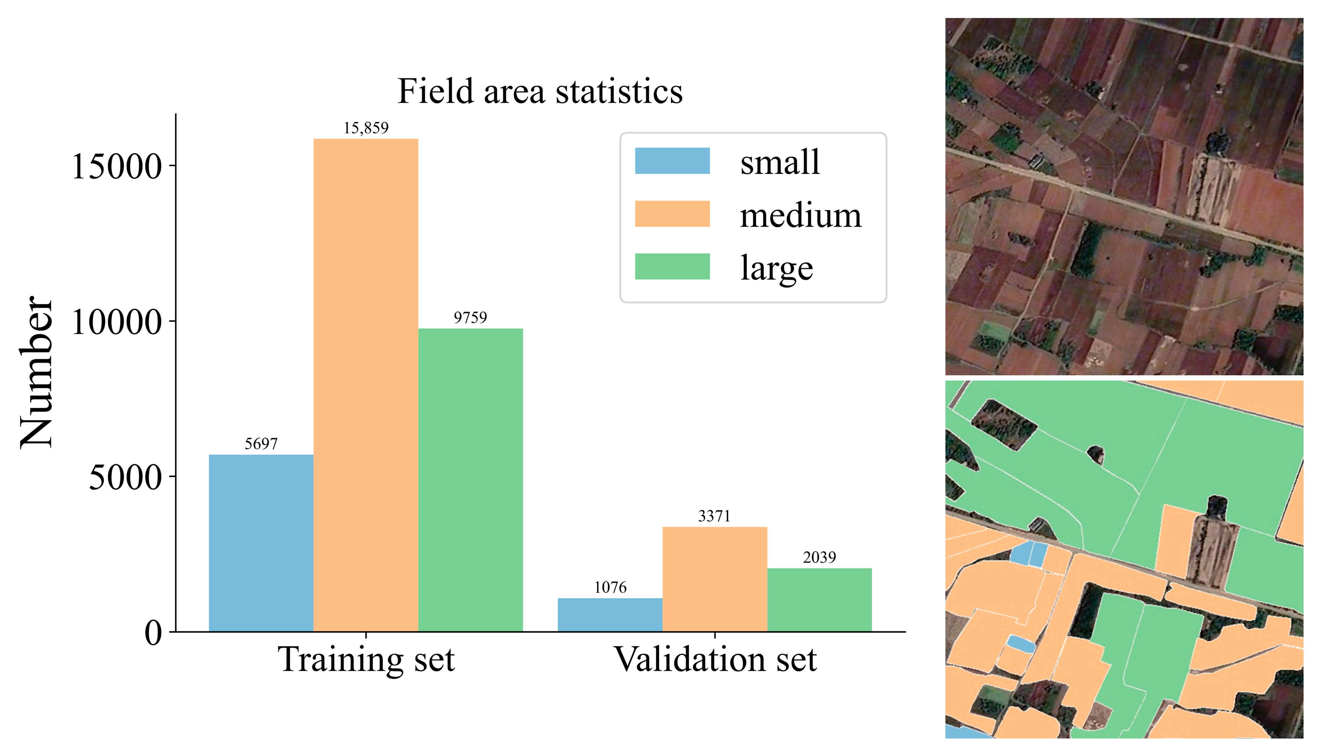 Remotesensing 15 00549 g002
