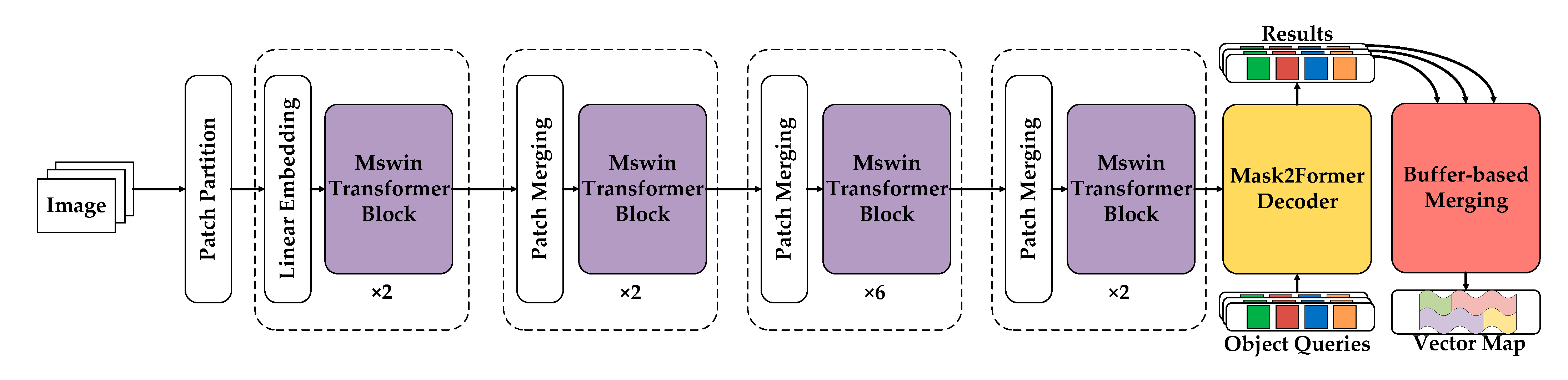 Remotesensing 15 00549 g003