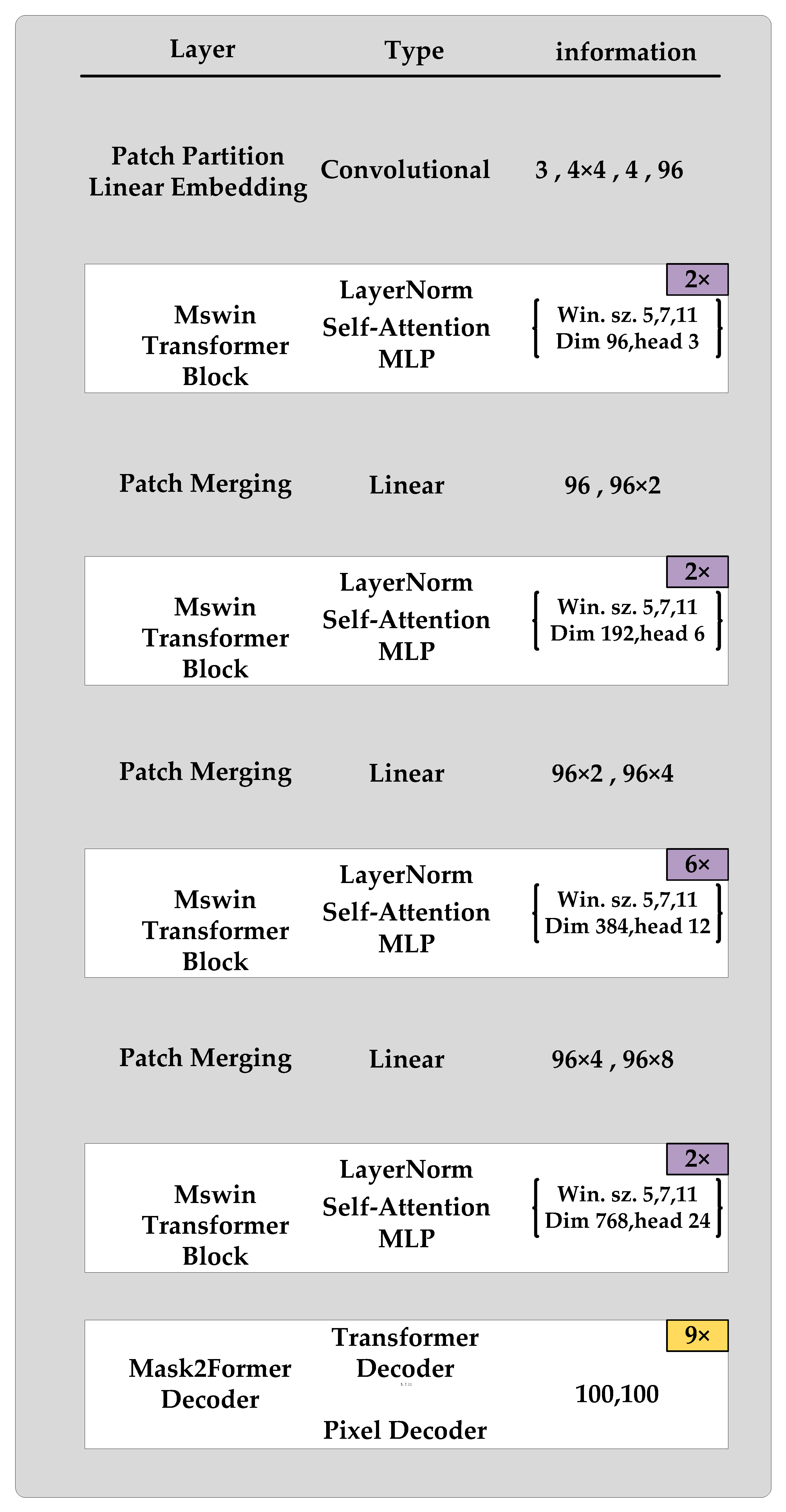 Remotesensing 15 00549 g006