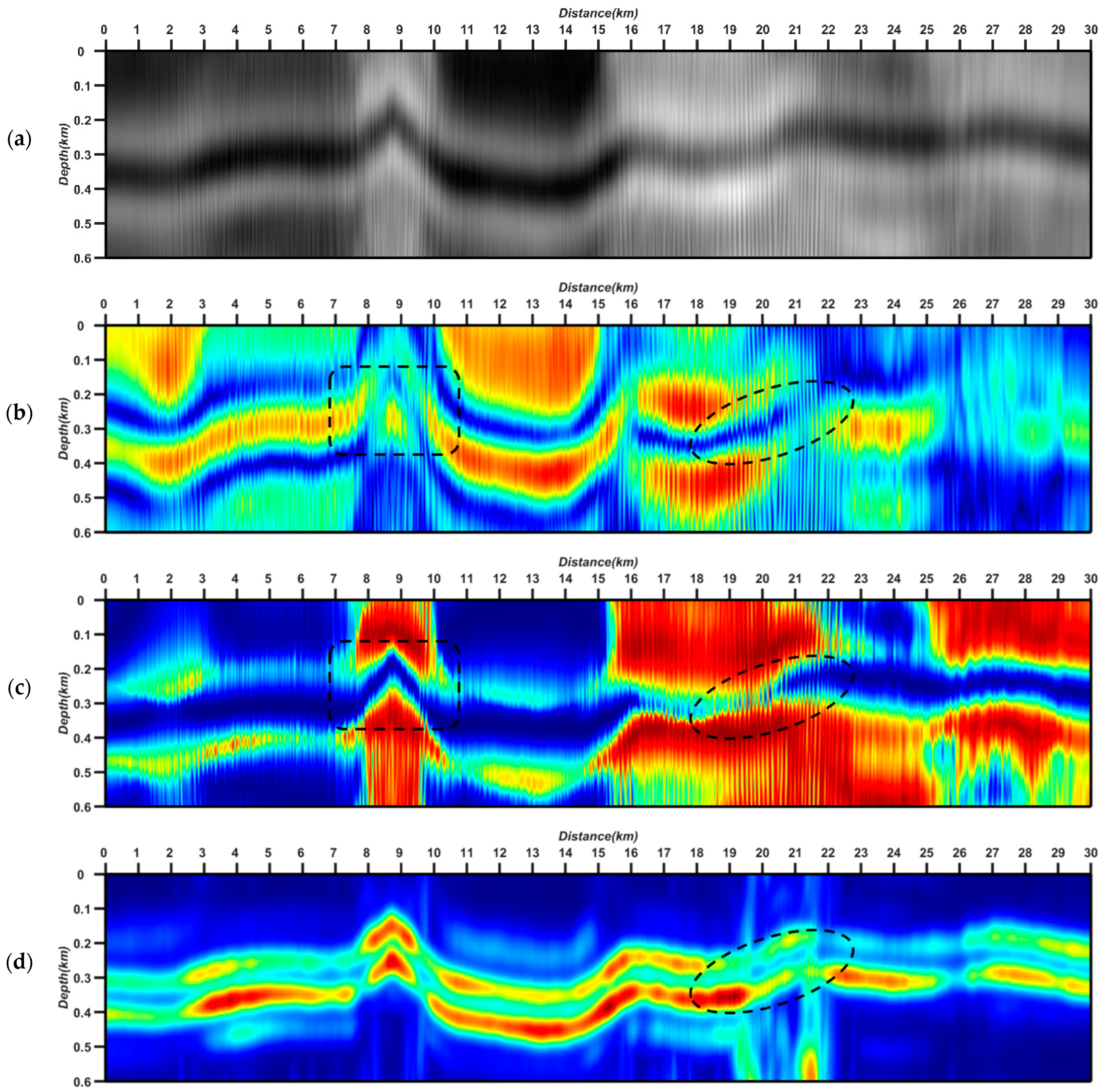 Remotesensing 15 00552 g005a