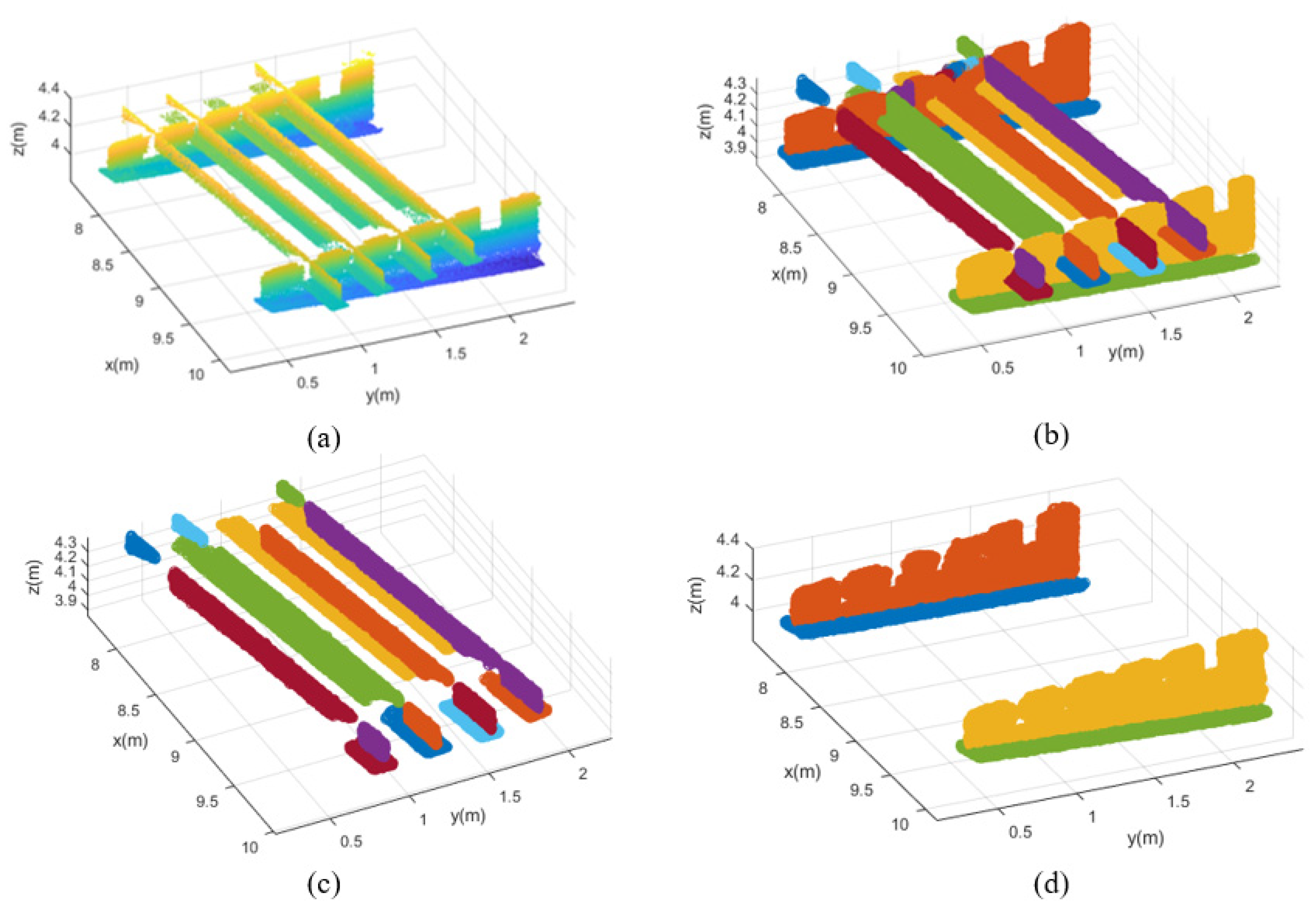 Remotesensing 15 00556 g005