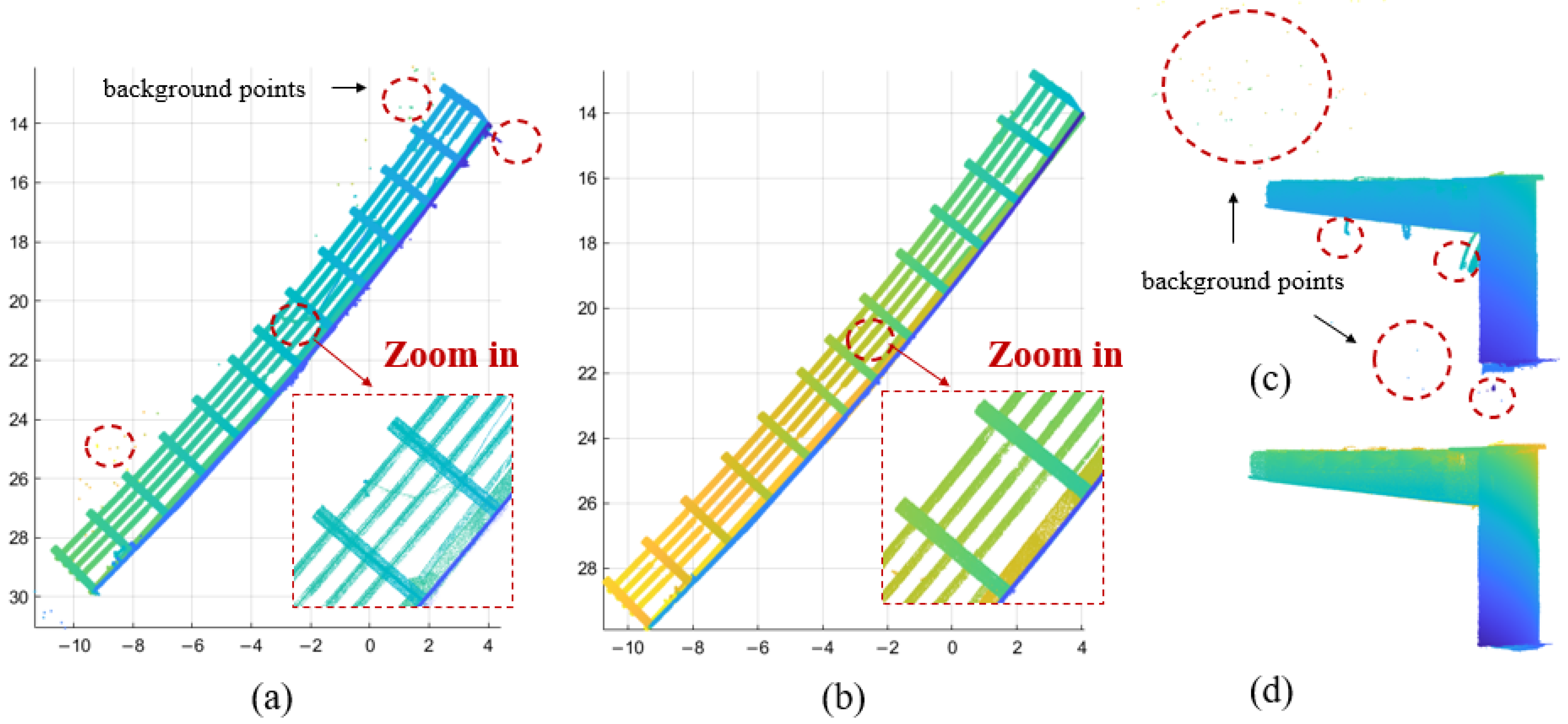 Remotesensing 15 00556 g012