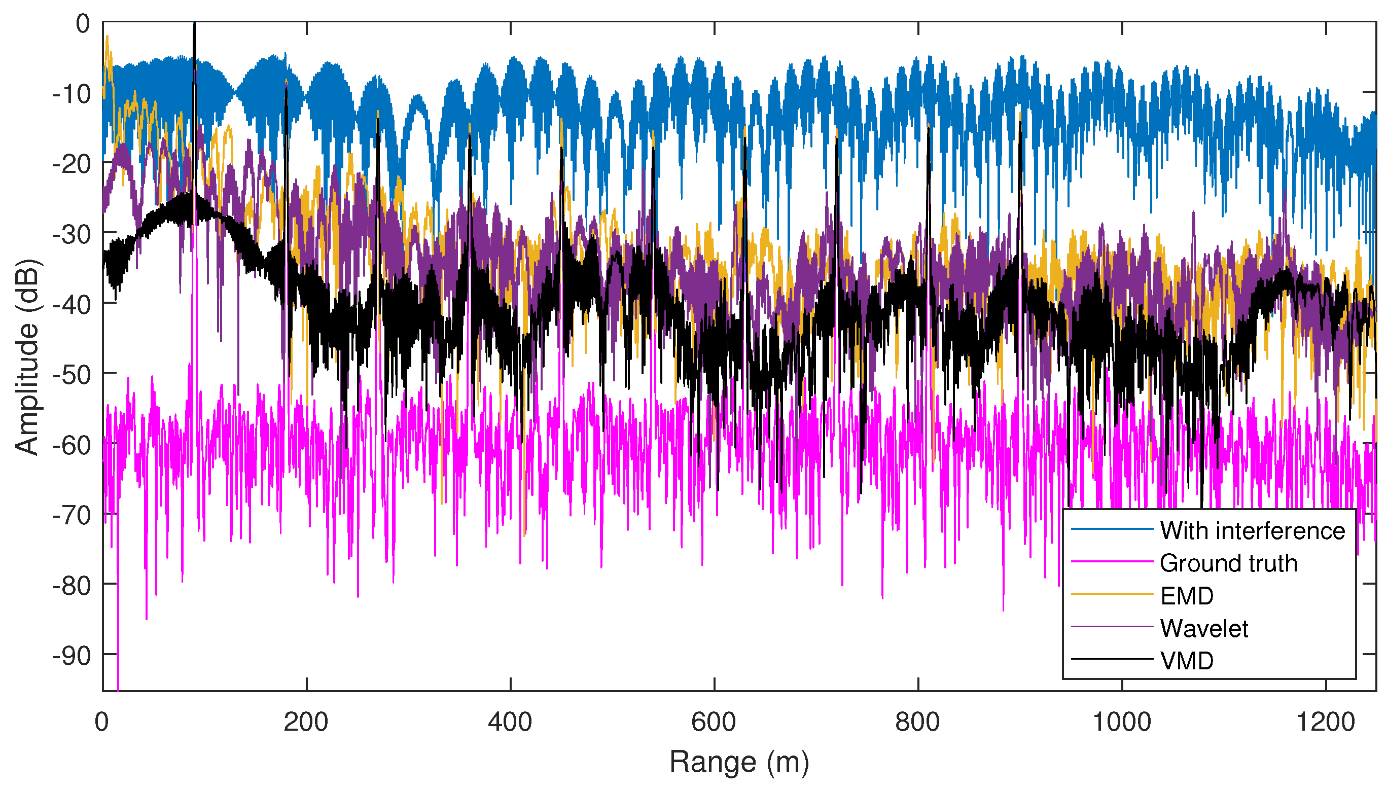 Remotesensing 15 00557 g009