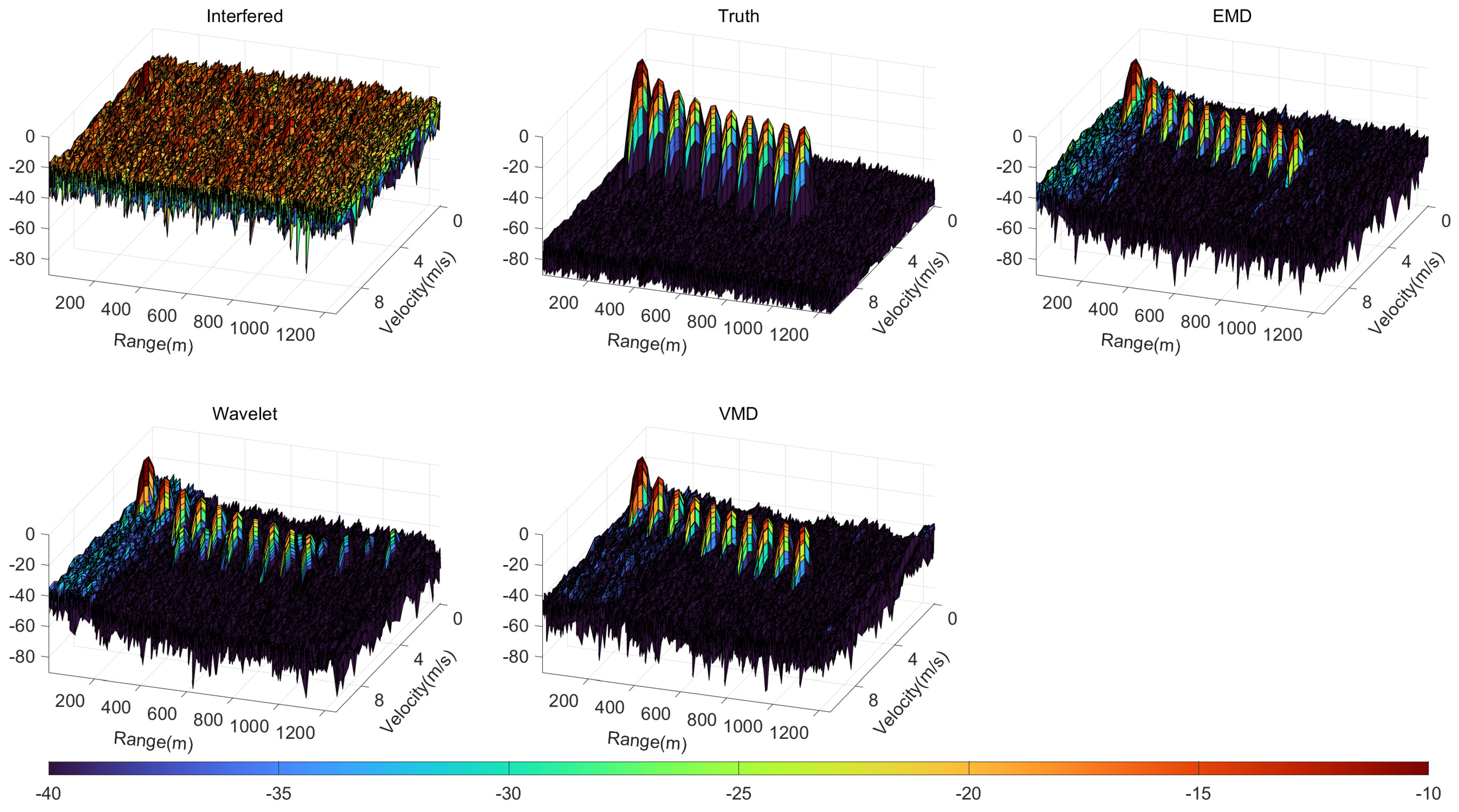 Remotesensing 15 00557 g011