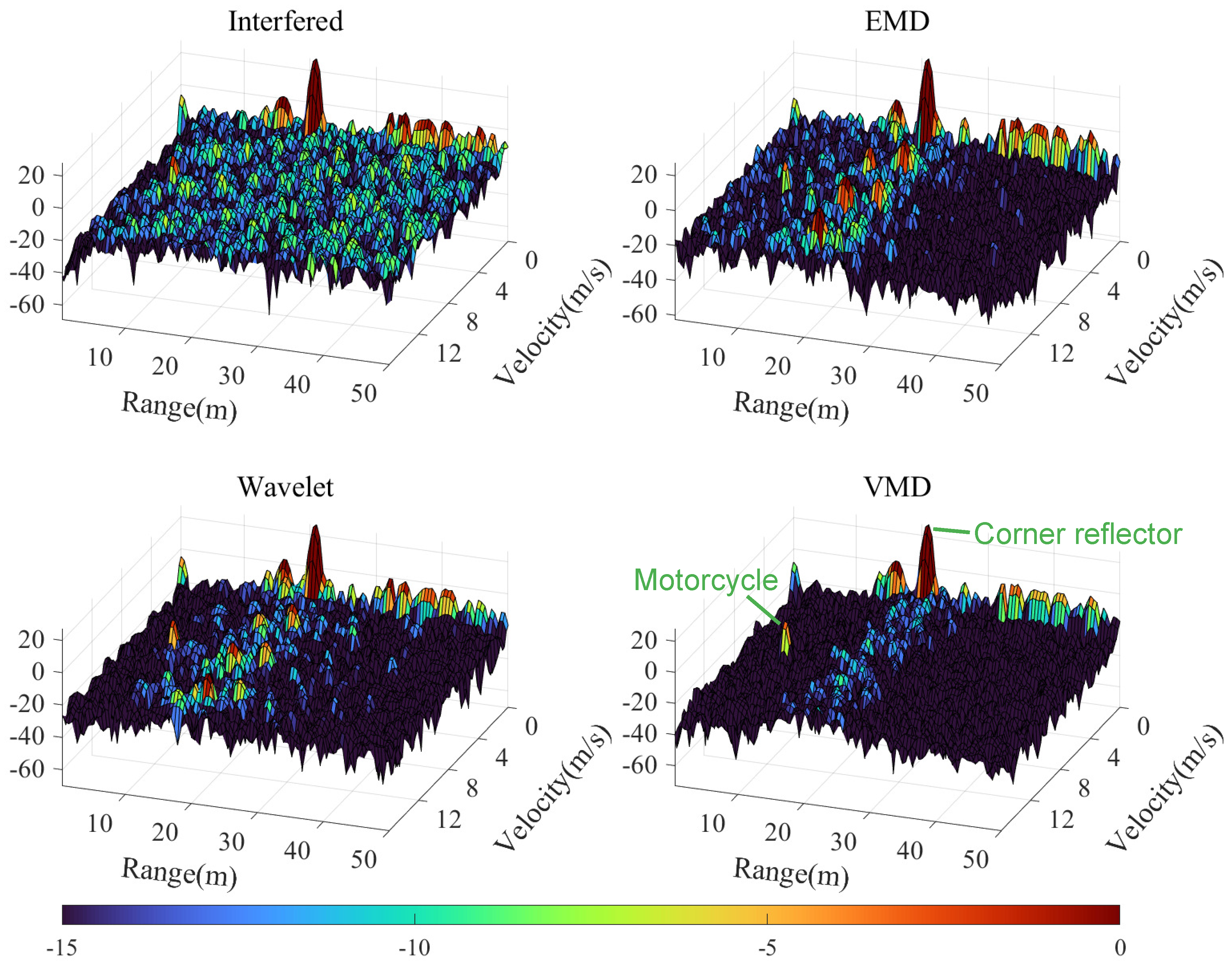 Remotesensing 15 00557 g016