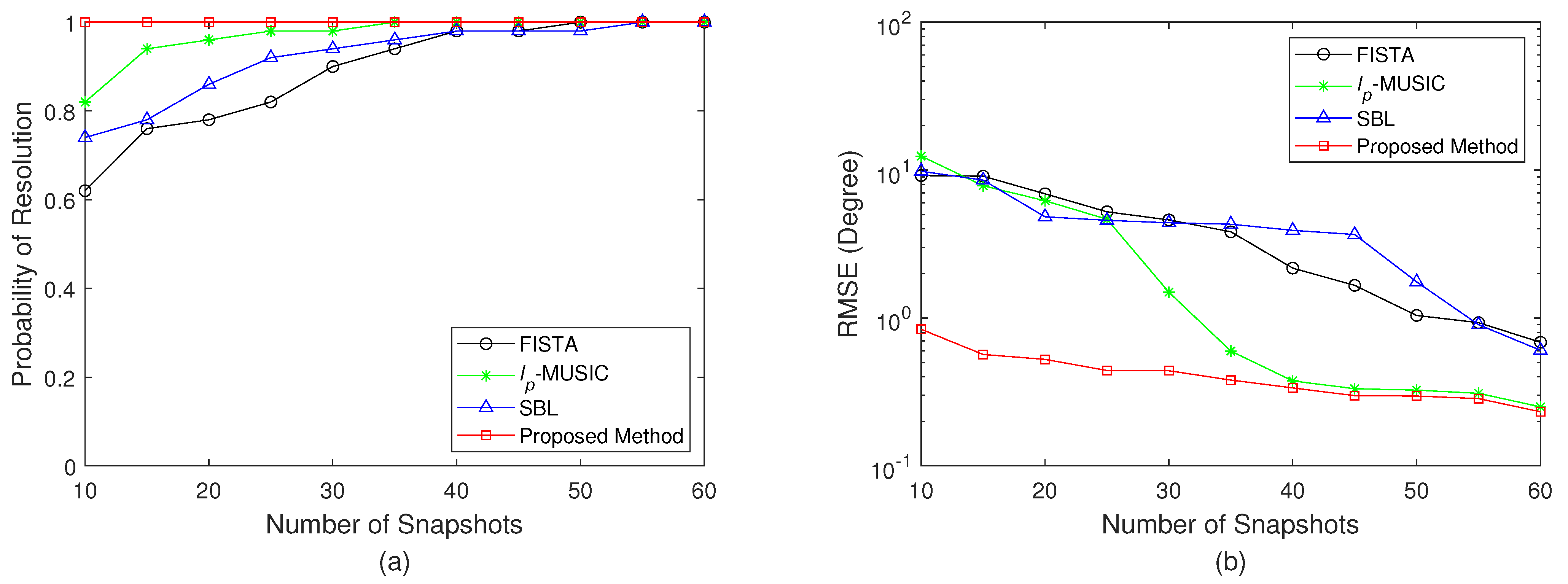 Remotesensing 15 00565 g002
