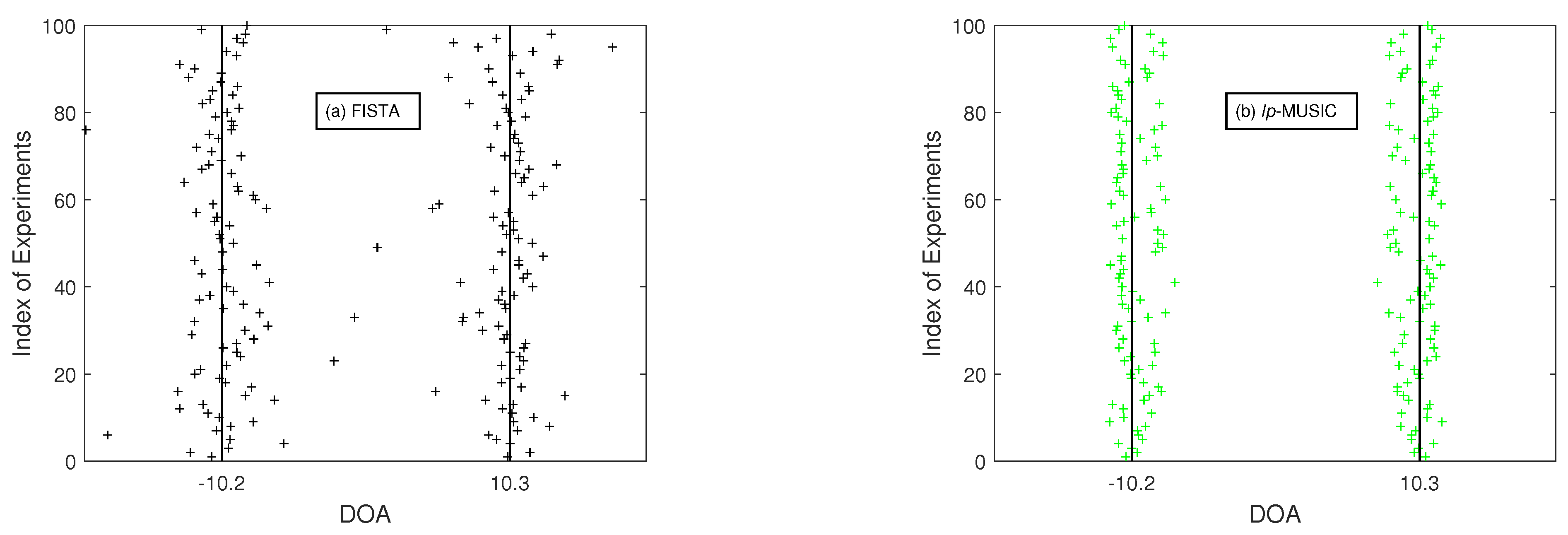 Remotesensing 15 00565 g004a