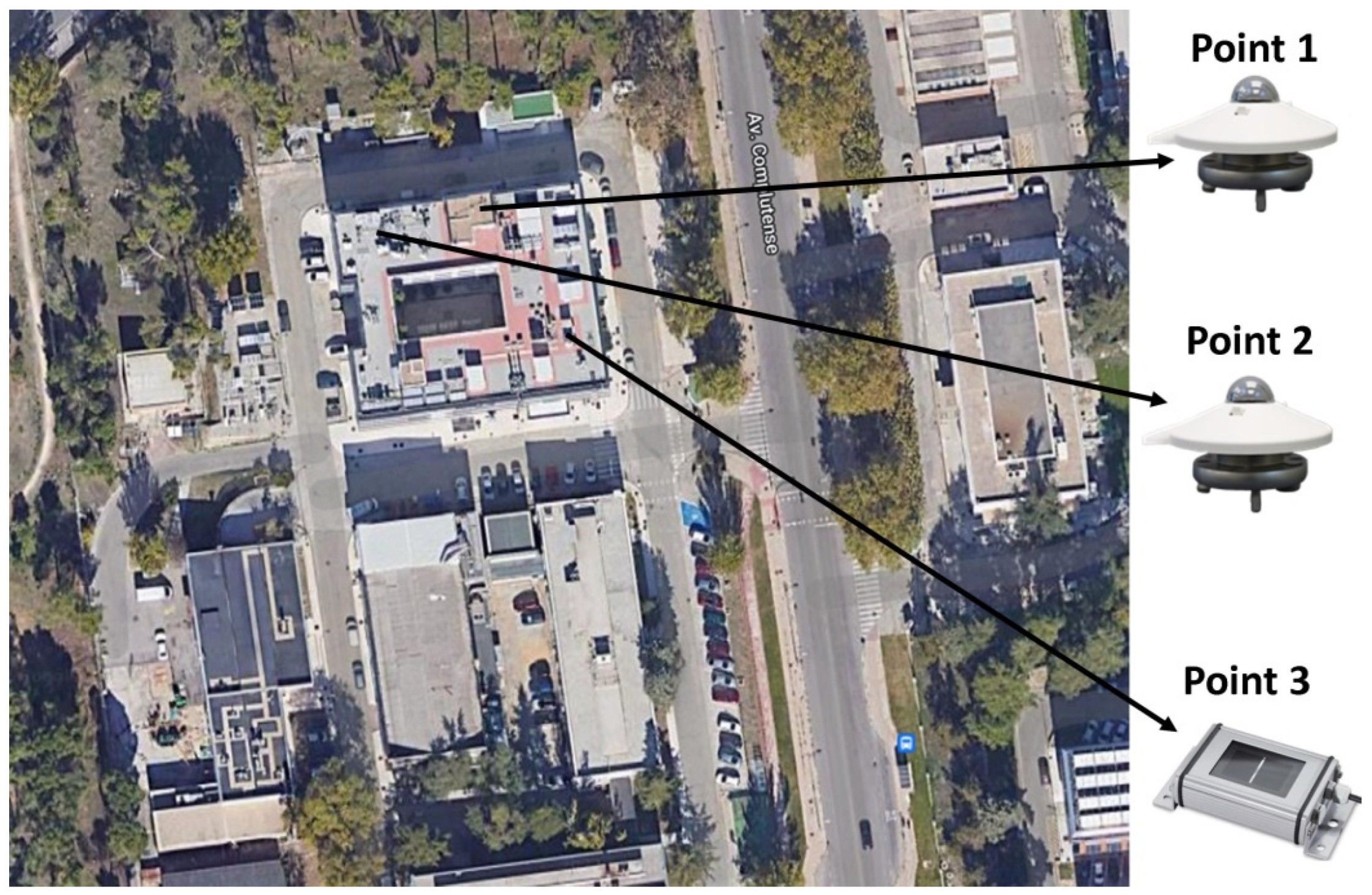 Remotesensing 15 00567 g001 Remotesensing 15 00567 g001