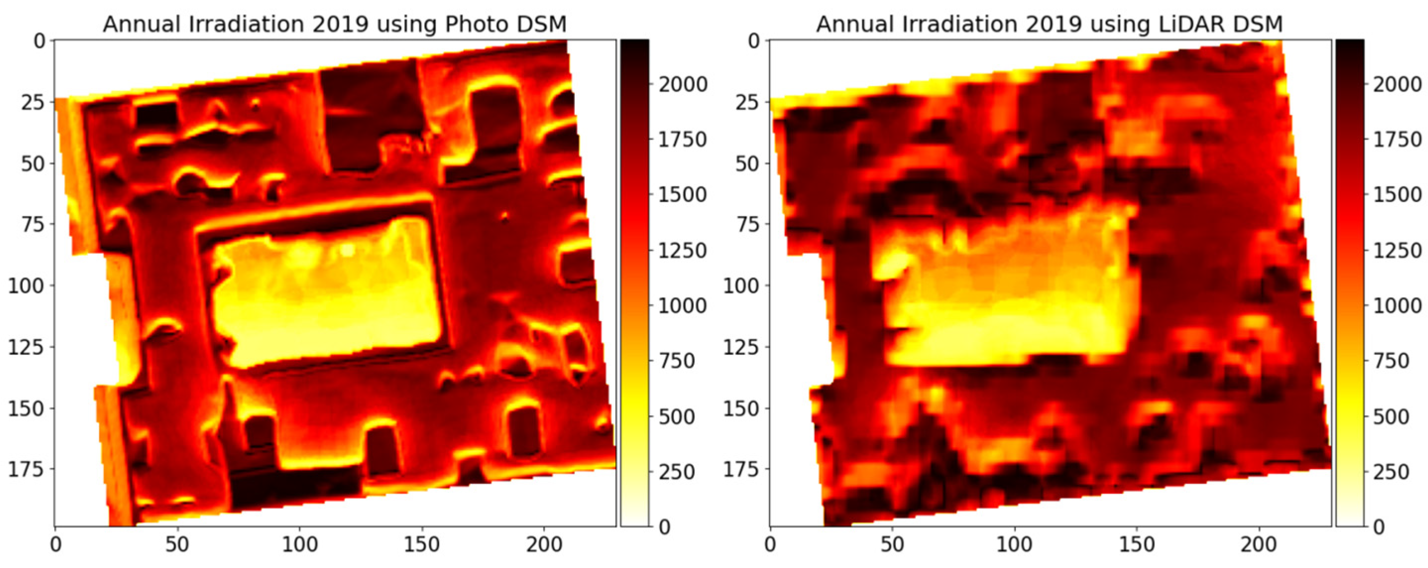 Remotesensing 15 00567 g007 Remotesensing 15 00567 g007