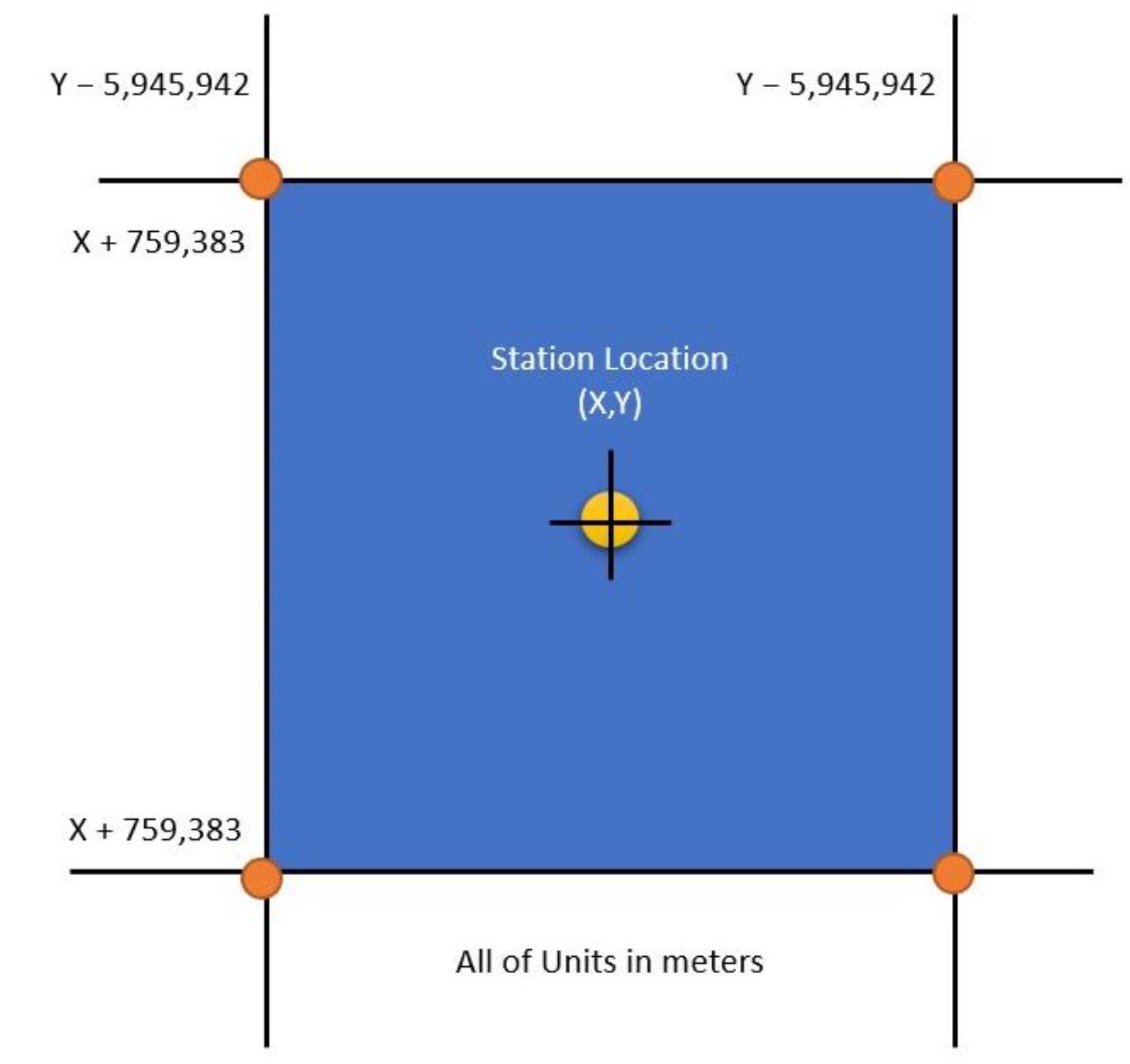 Remotesensing 15 00573 g002 Remotesensing 15 00573 g002