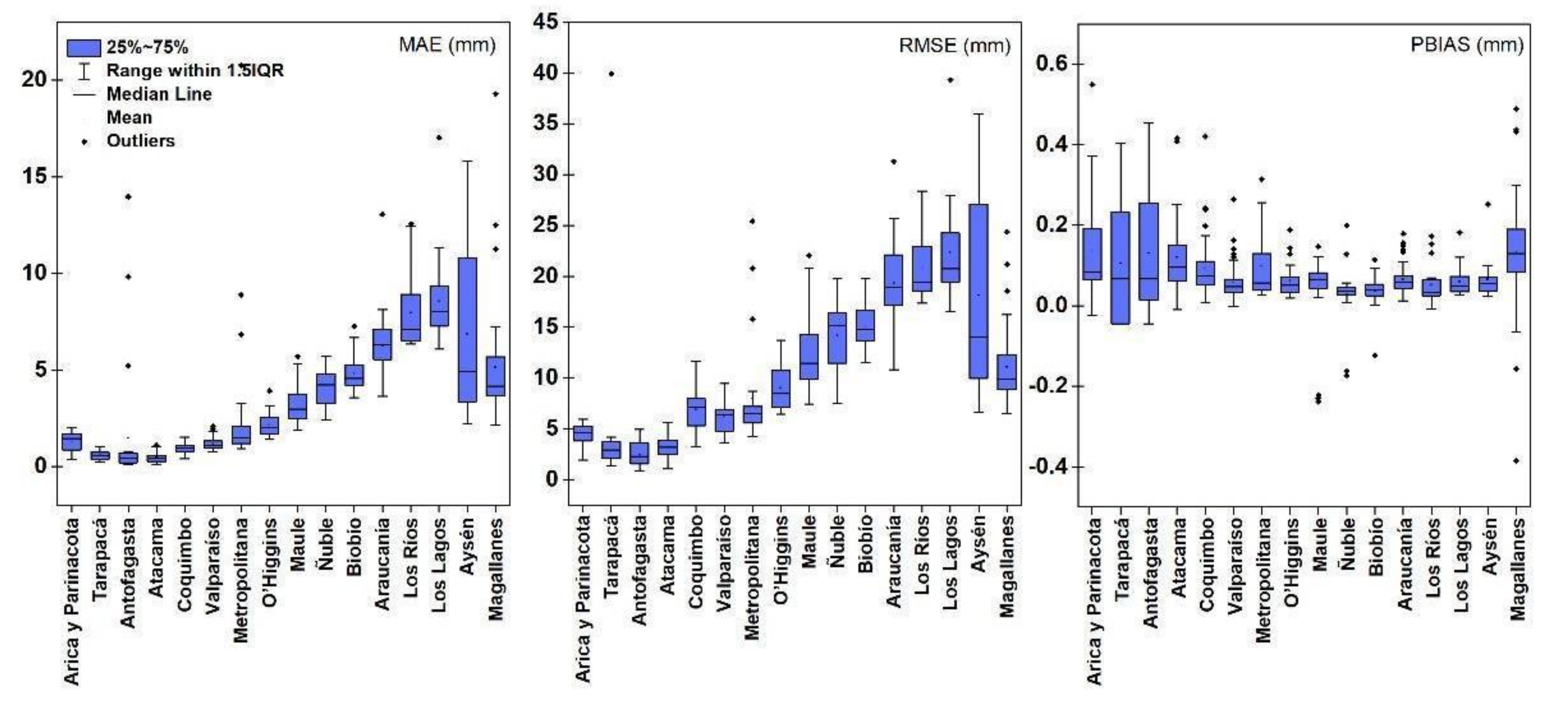 Remotesensing 15 00573 g004 Remotesensing 15 00573 g004