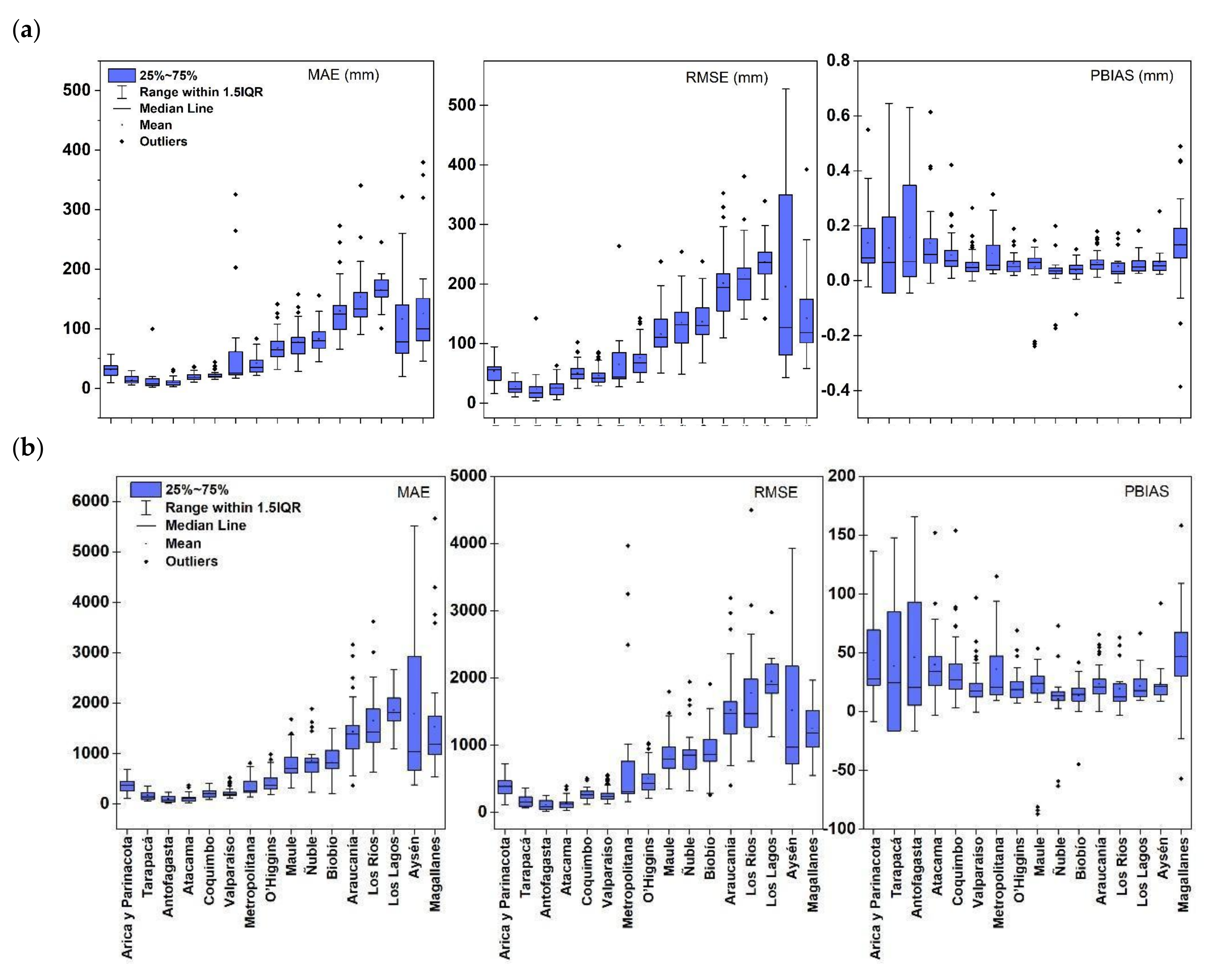 Remotesensing 15 00573 g011 Remotesensing 15 00573 g011
