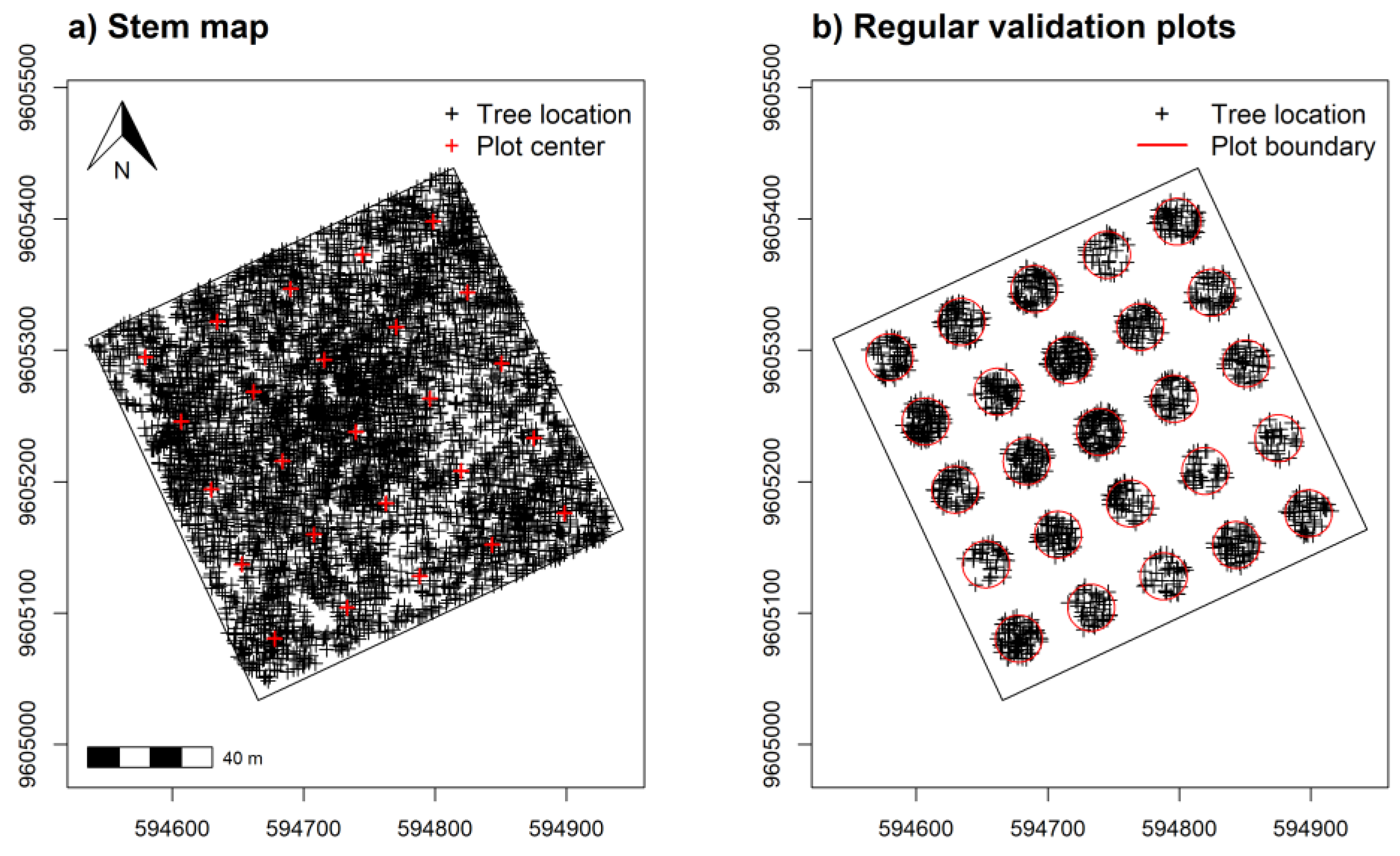 Remotesensing 15 00583 g003