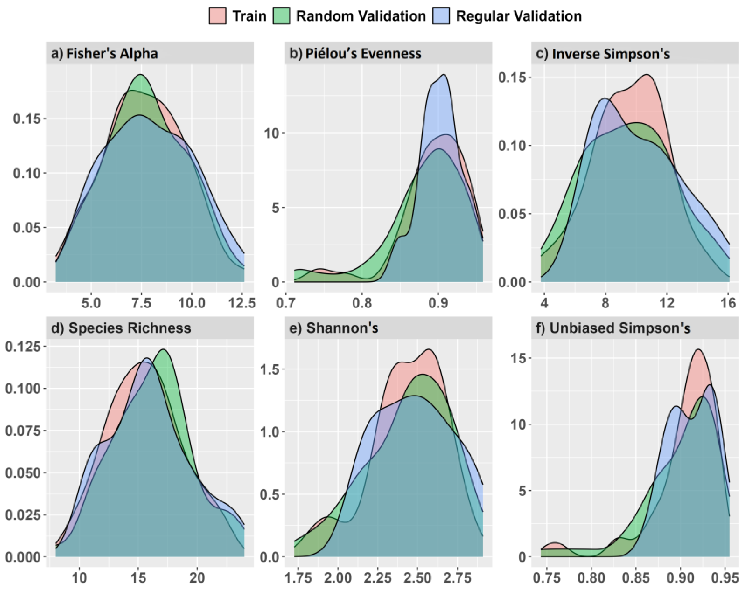 Remotesensing 15 00583 g004