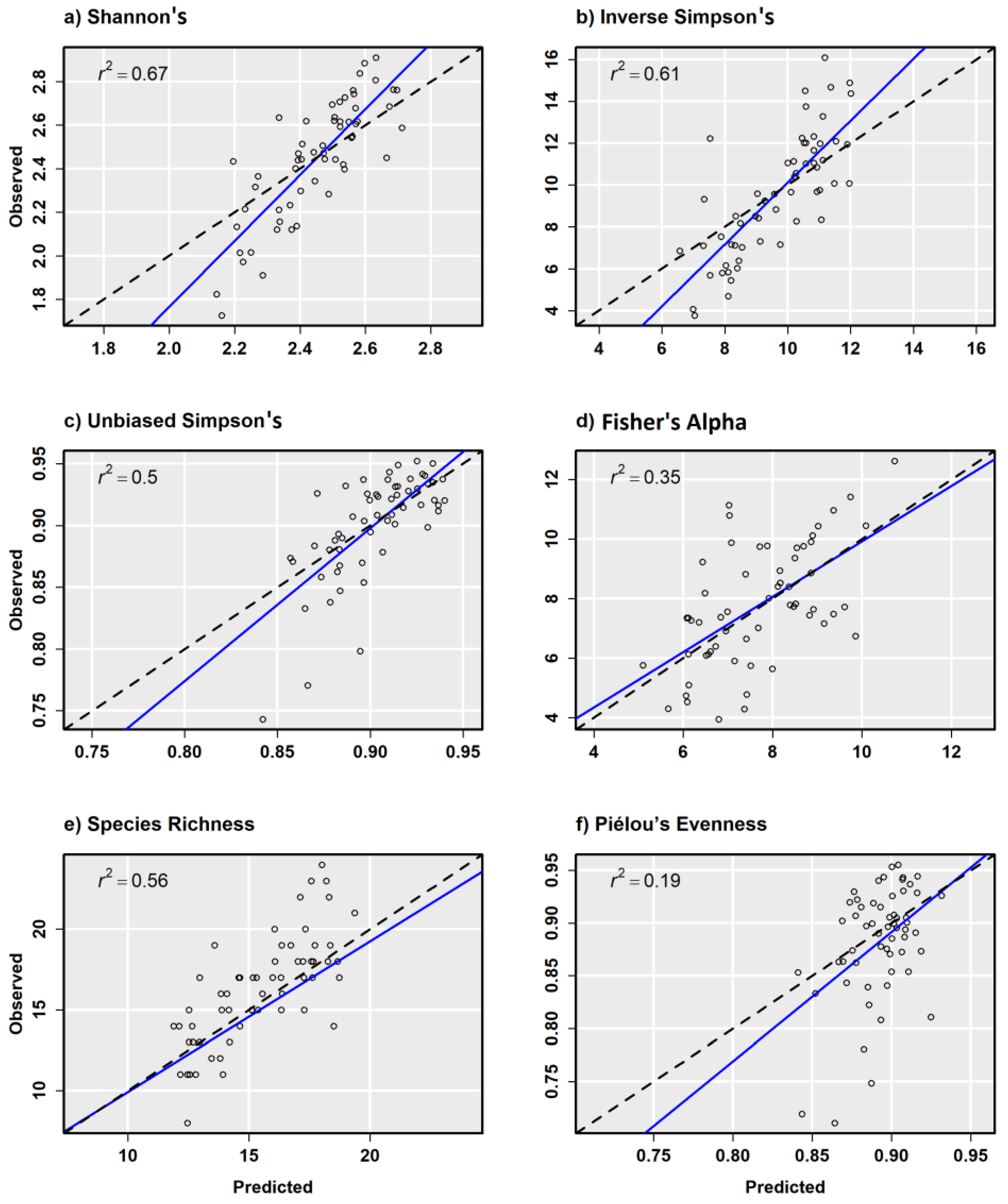 Remotesensing 15 00583 g006