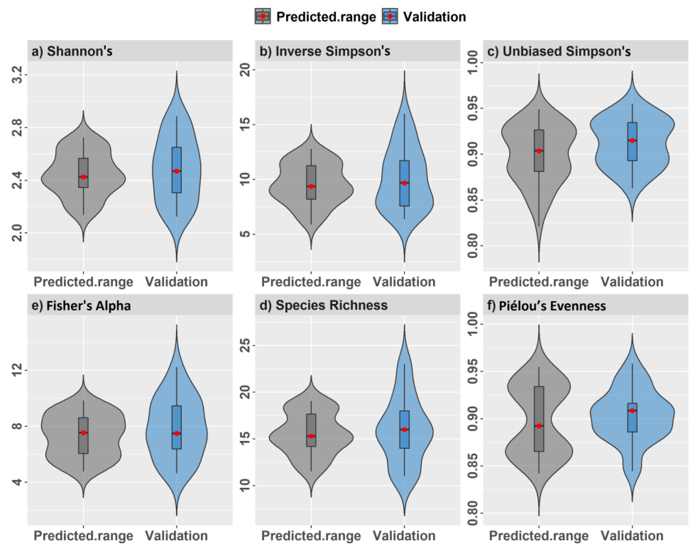 Remotesensing 15 00583 g010