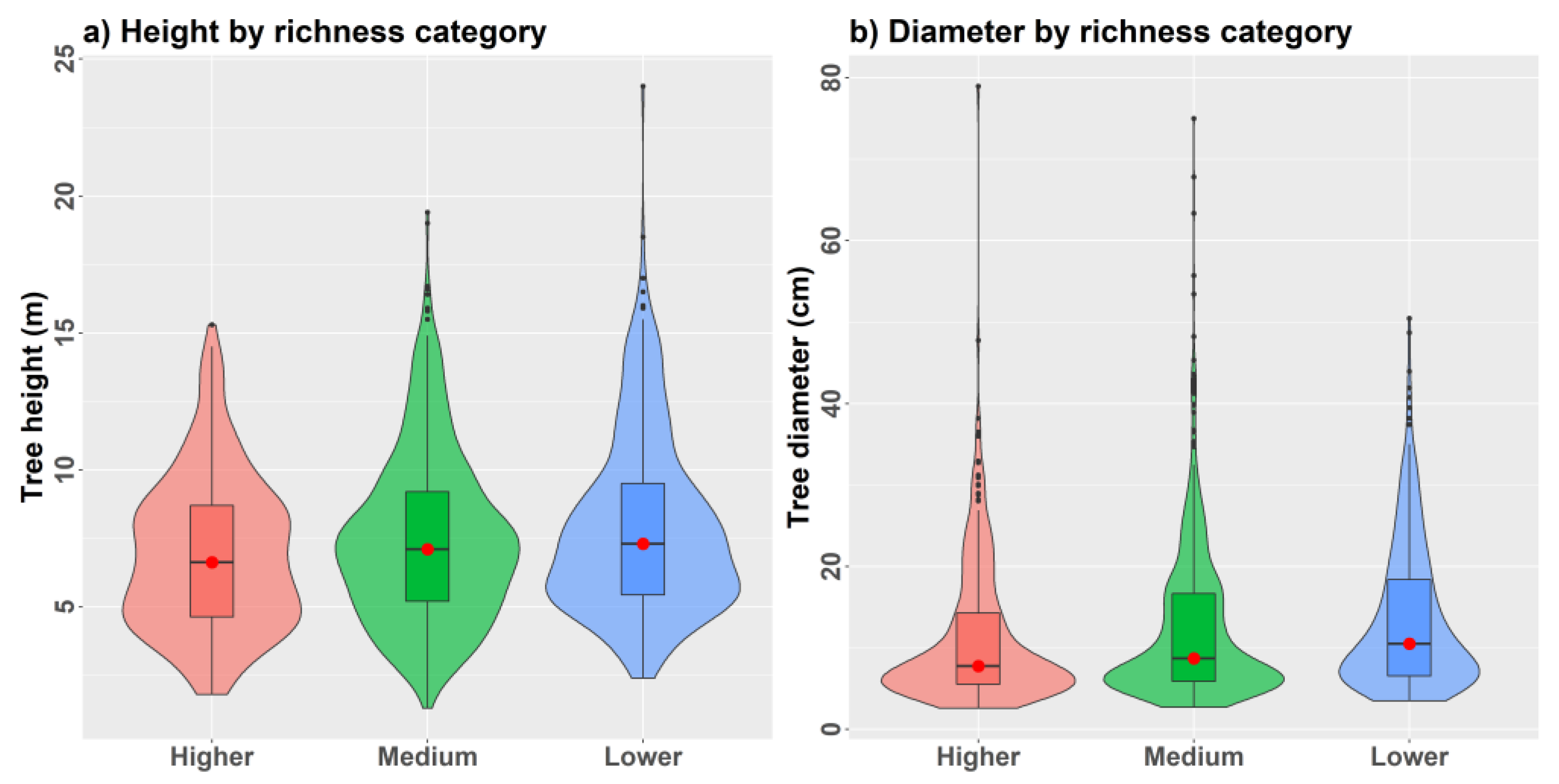 Remotesensing 15 00583 g011