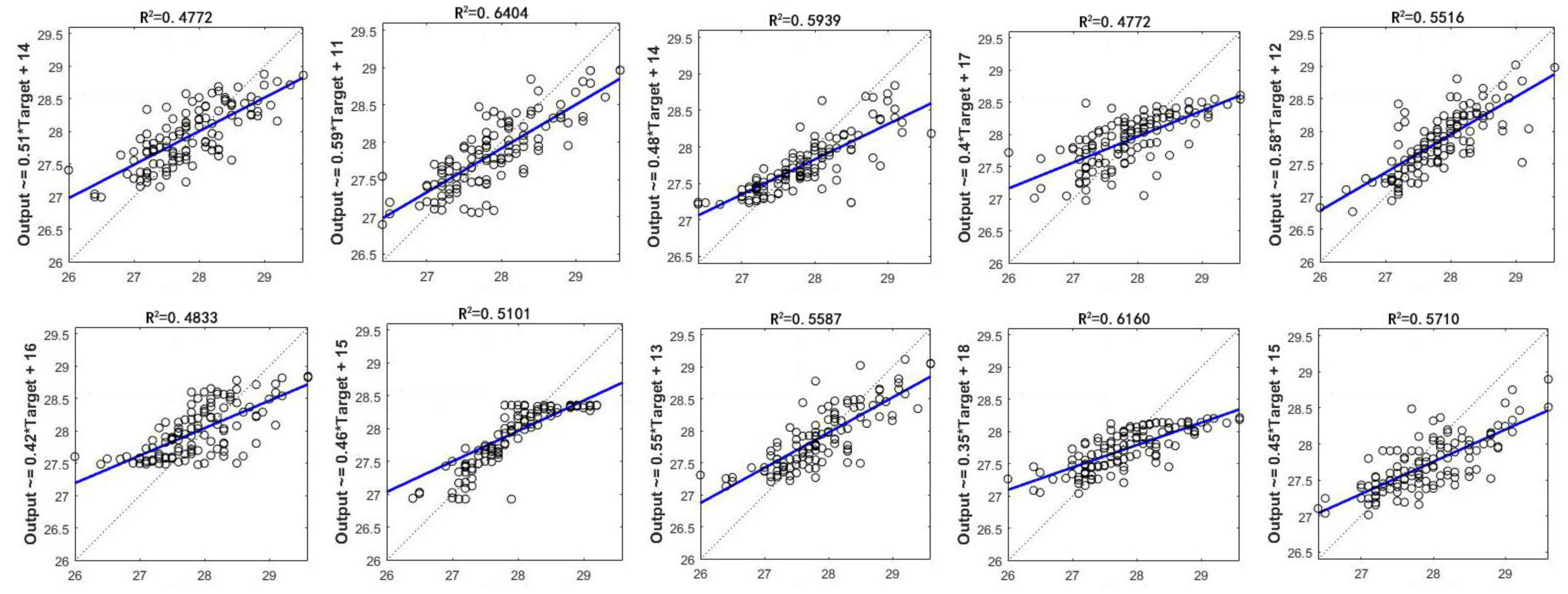 Remotesensing 15 00586 g013