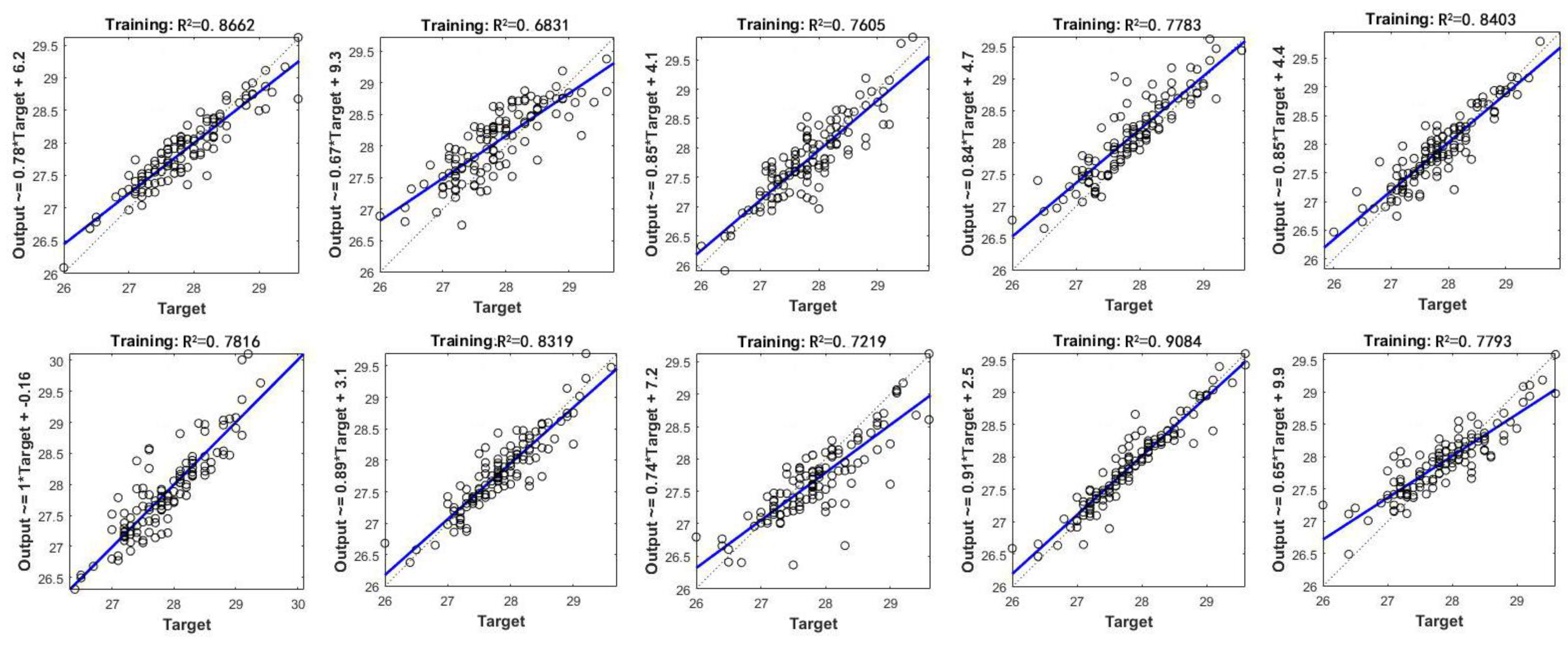 Remotesensing 15 00586 g015