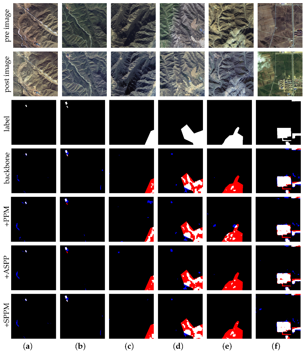 Remotesensing 15 00588 g005