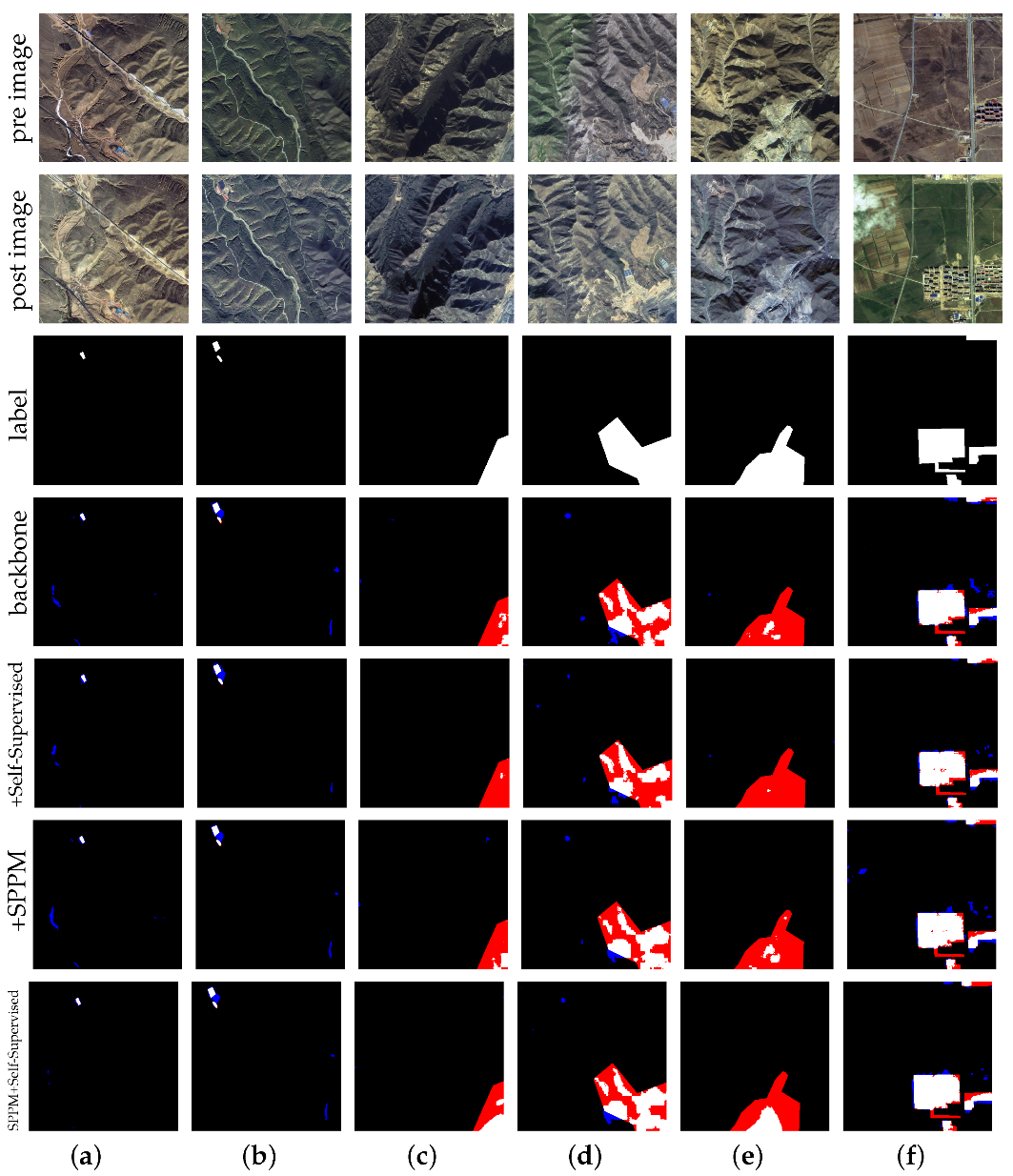 Remotesensing 15 00588 g006