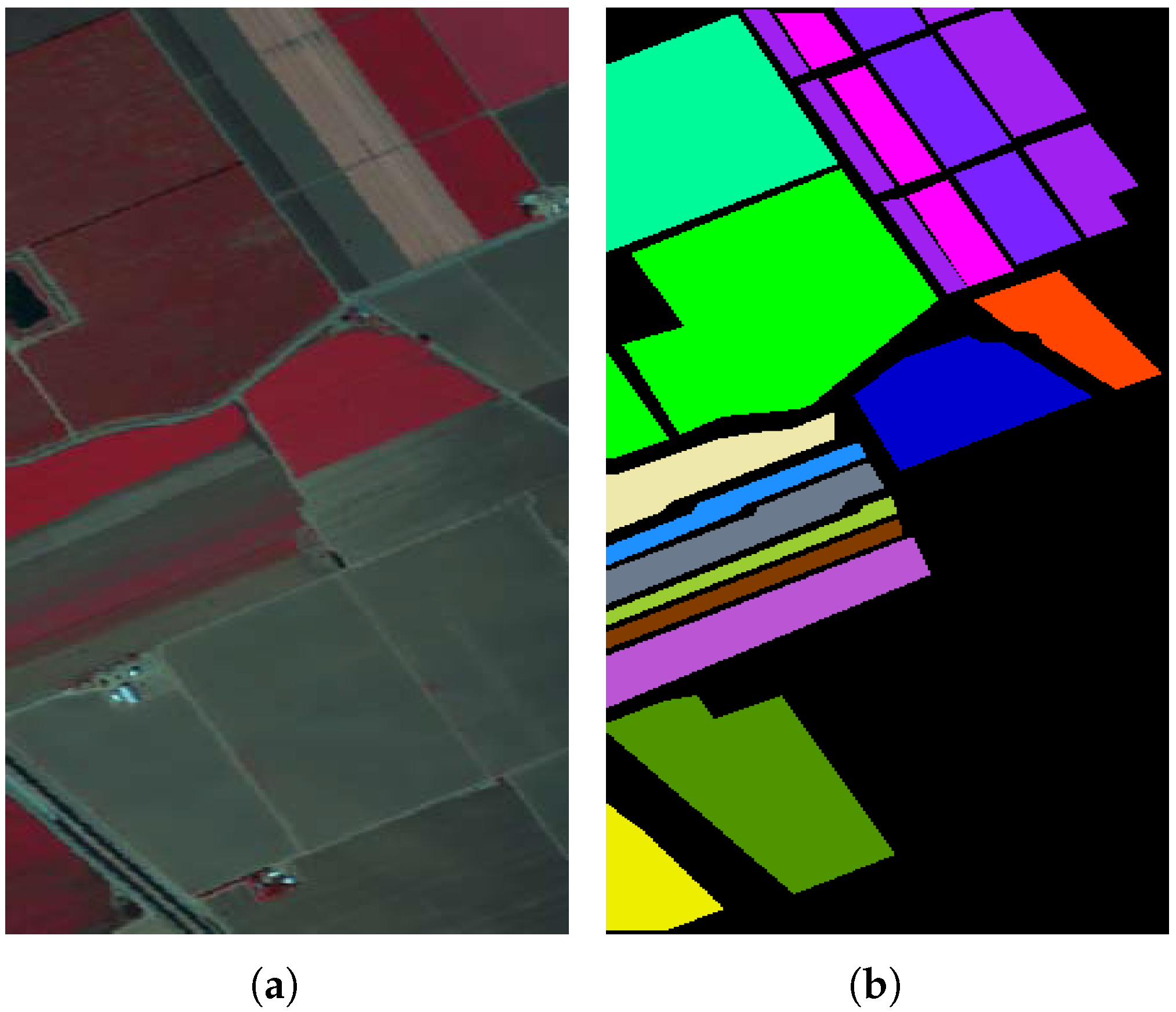Remotesensing 15 00589 g005a
