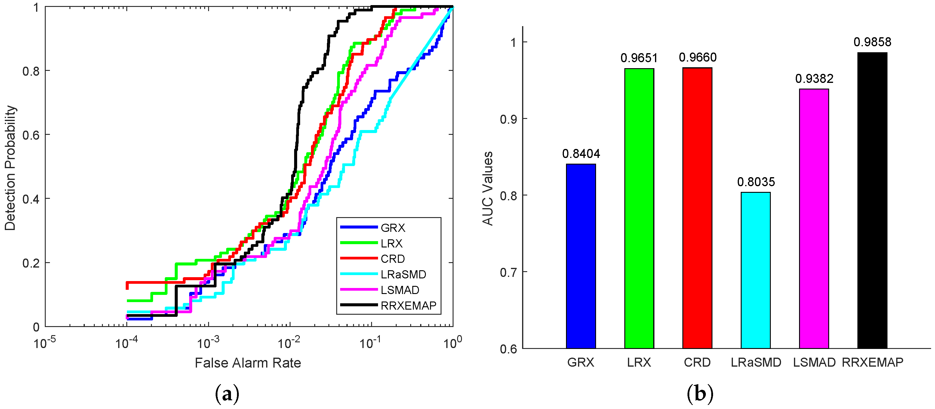Remotesensing 15 00589 g013