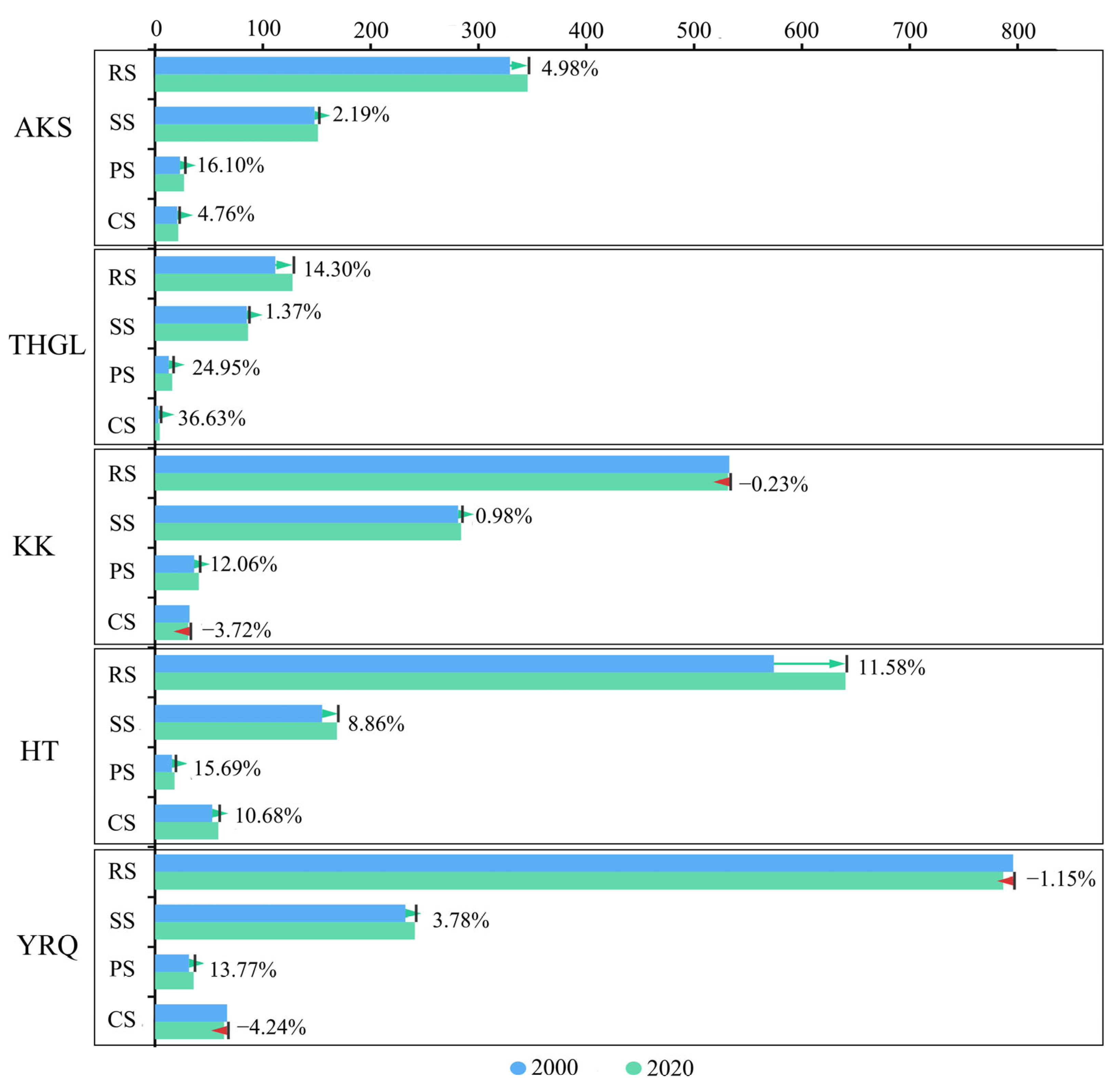Remotesensing 15 00591 g002