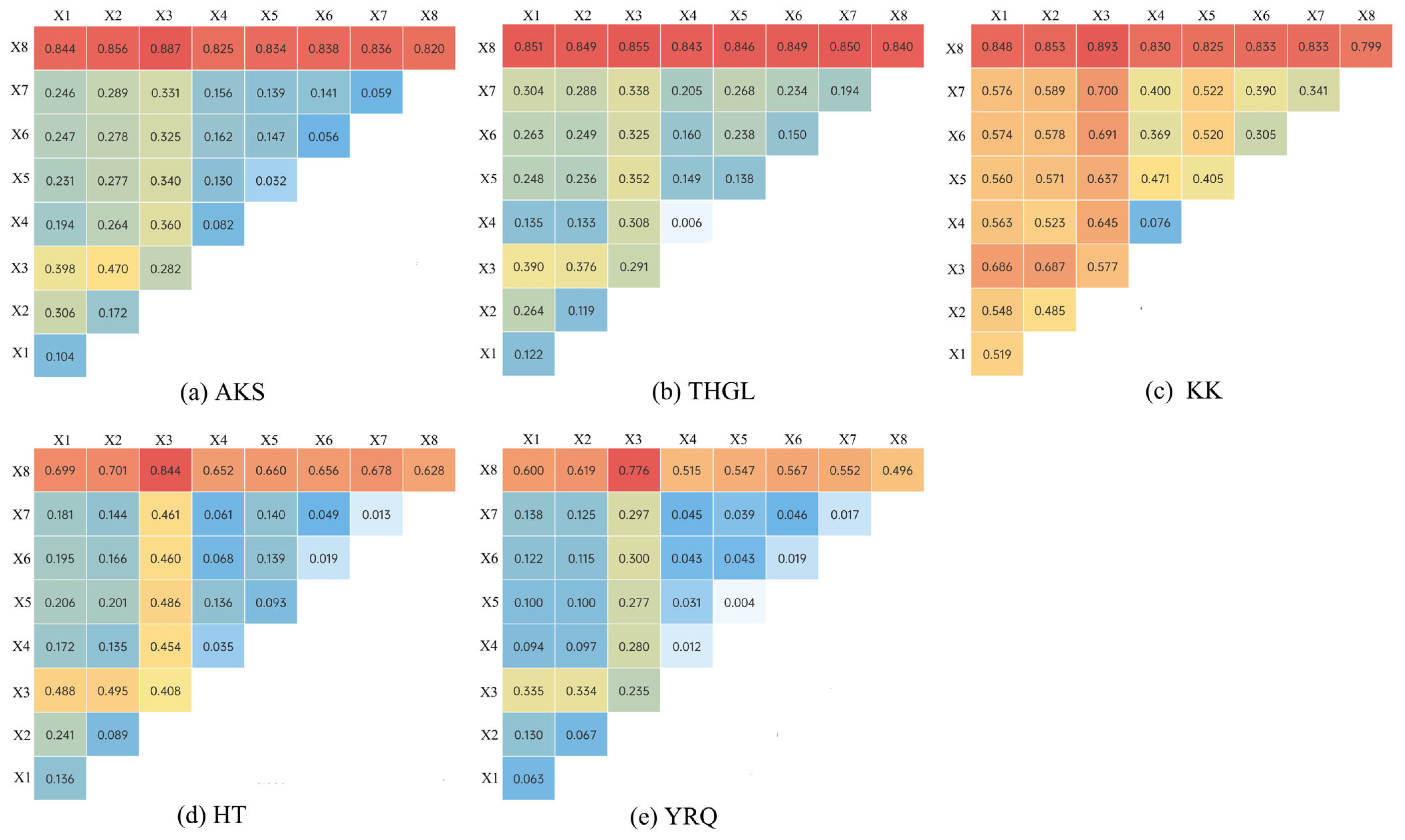 Remotesensing 15 00591 g008
