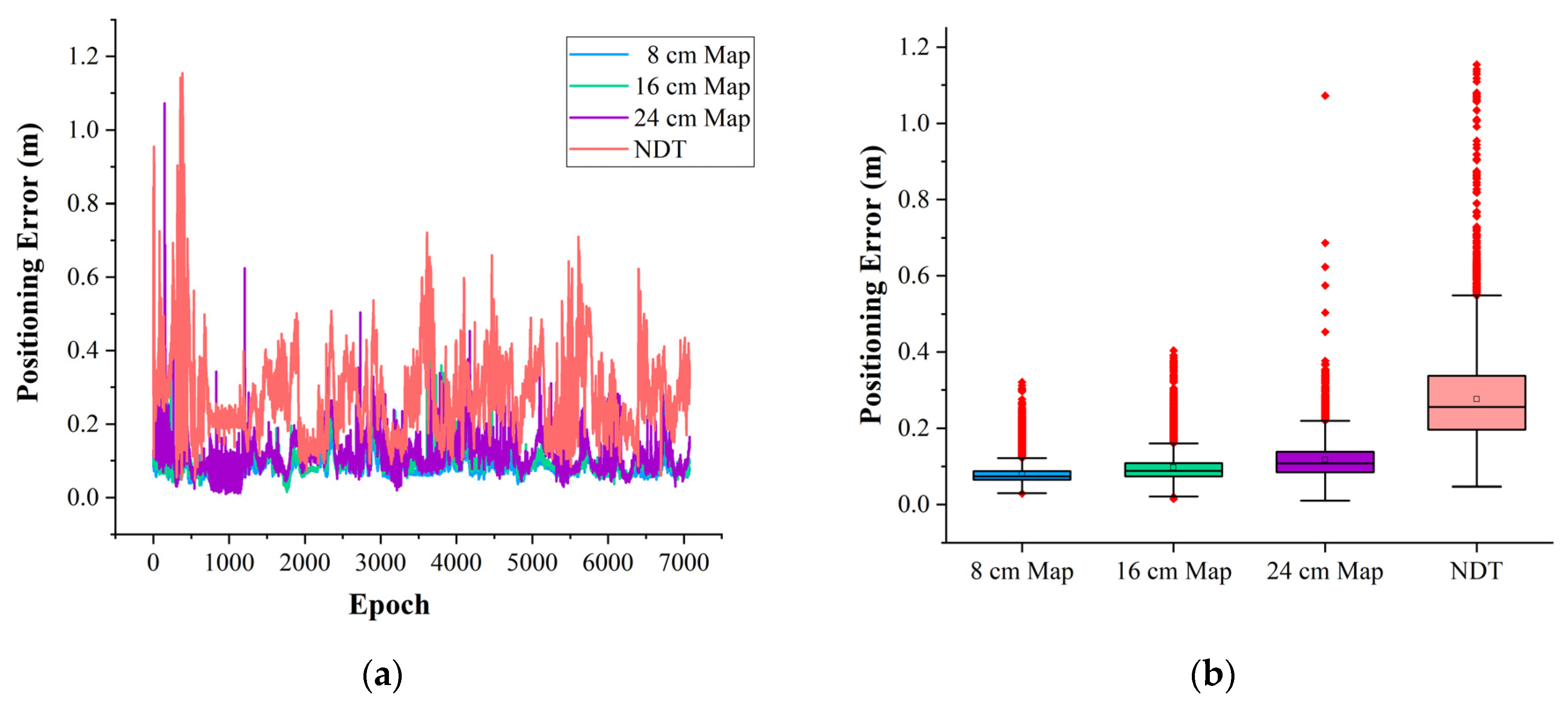 Remotesensing 15 00595 g008