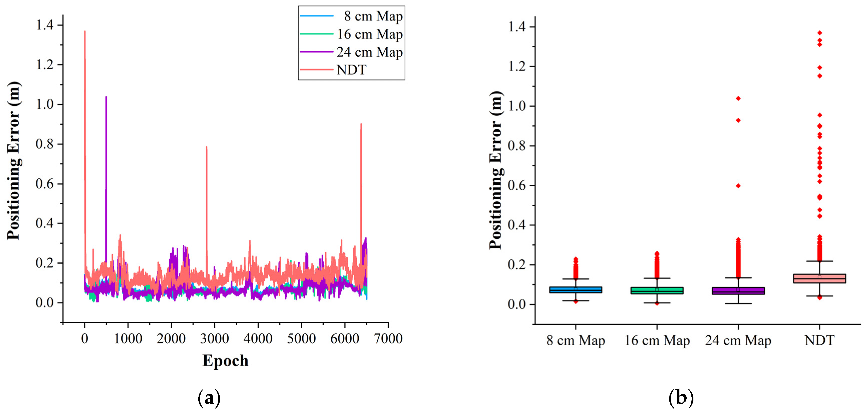 Remotesensing 15 00595 g009