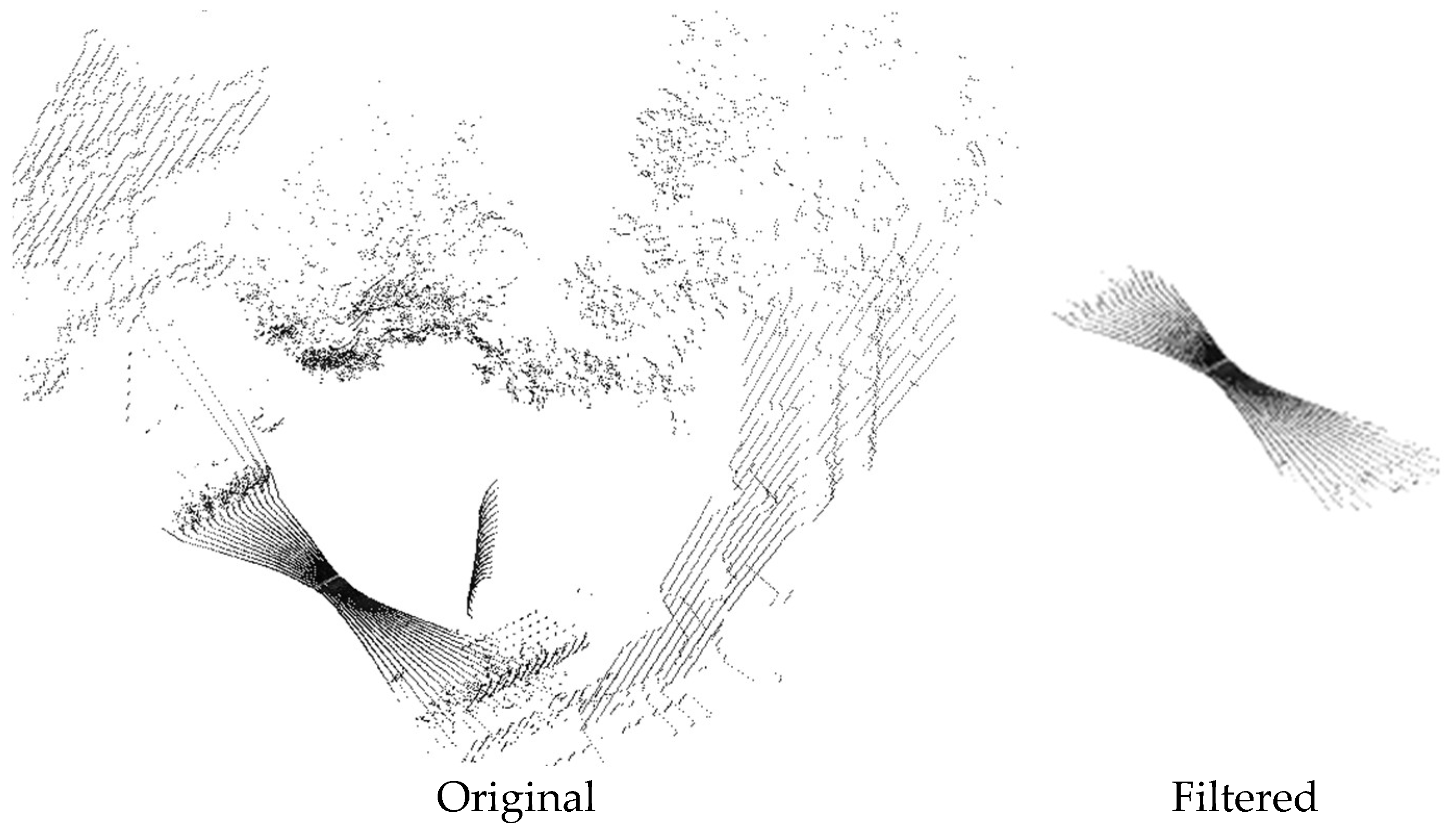 Remotesensing 15 00597 g004